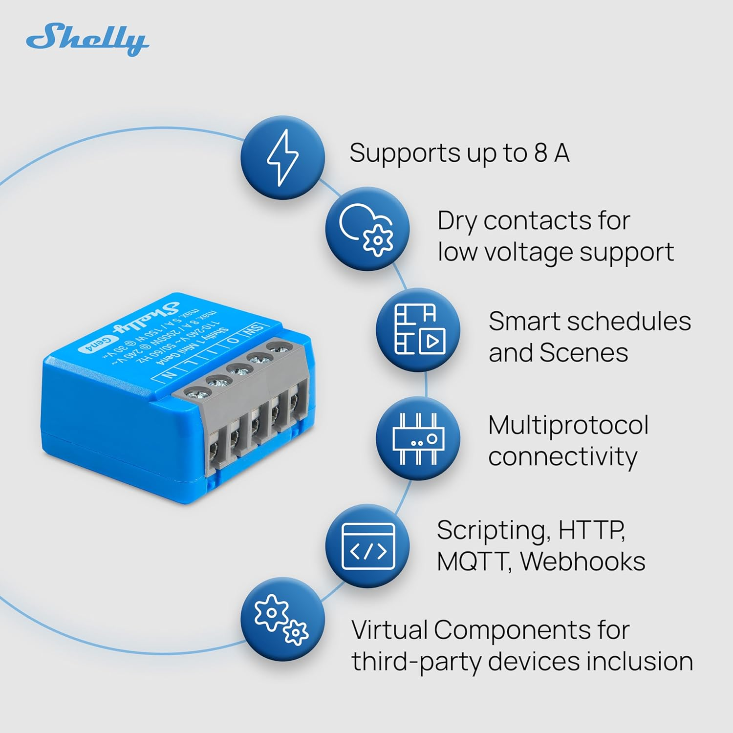 Shelly 1 Mini Gen4 Wifi Smart Relay Switch, 1 Channel, 8A, Potential-Free Contact, Home Automation, Remote Control, No Hub Required, Alexa, Google Home, Apple Homekit, Zigbee & Matter (Pack of 2) image number 2