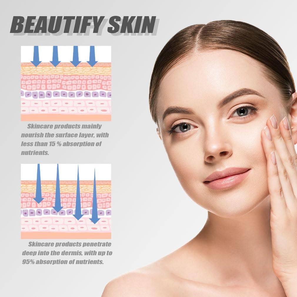 Derma Roller Beard Growth Microneedles Roller Microneedling Roller for Stimulate Hair Growth, Thicker Beard, Facial Skin Care, Cosmetic Beauty for Men & Women (0.5Mm Black) image number 3