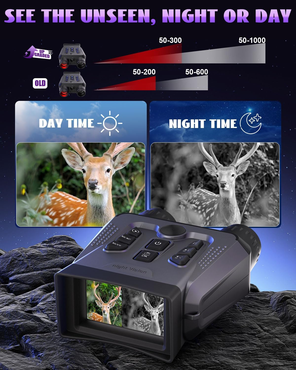 Night Vision Goggles, 4K Night Vision Binoculars for Adults High Powered, 3.0&rdquo; HD Night Vision Camera Infrared Goggles Scope and Day for Camping & Outdoor with 32GB TF Card, 10X Digital Zoom & 9 IR image number 4