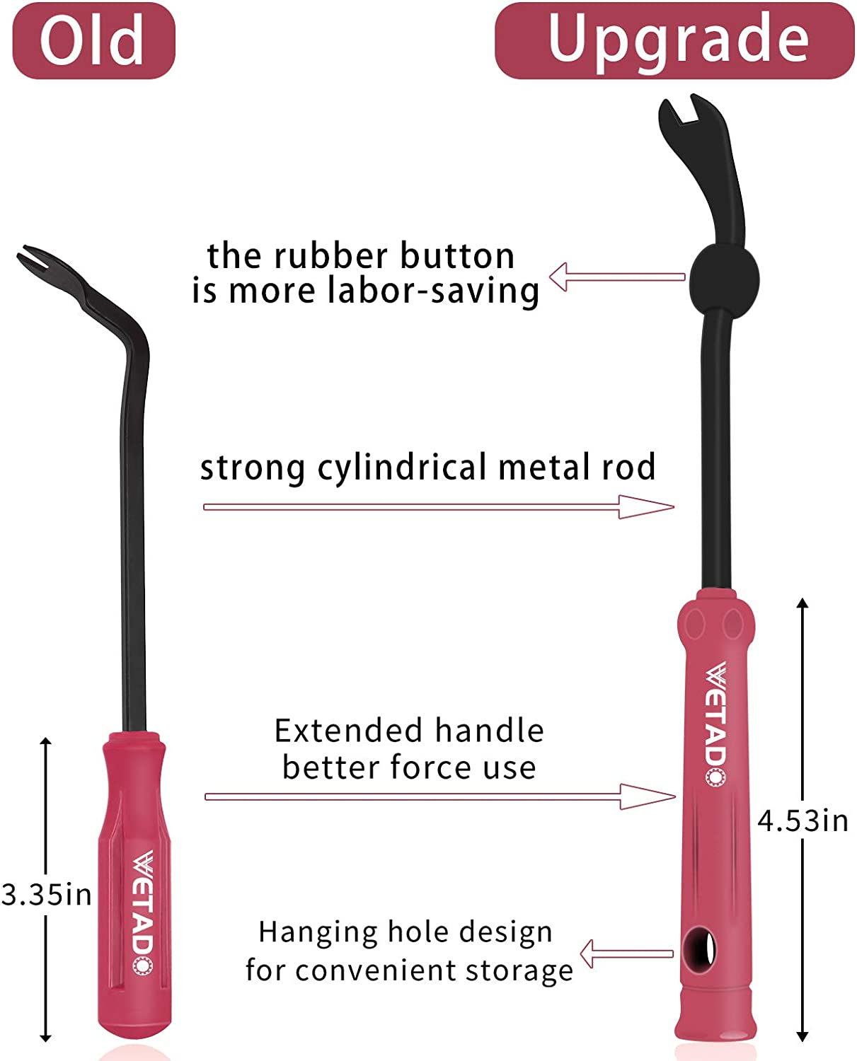Wetado Trim Removal Tool, Car Upholstery Repair Kit, Car Door Audio Panel Trim Removal Set, Auto Clip Pliers 8PCS