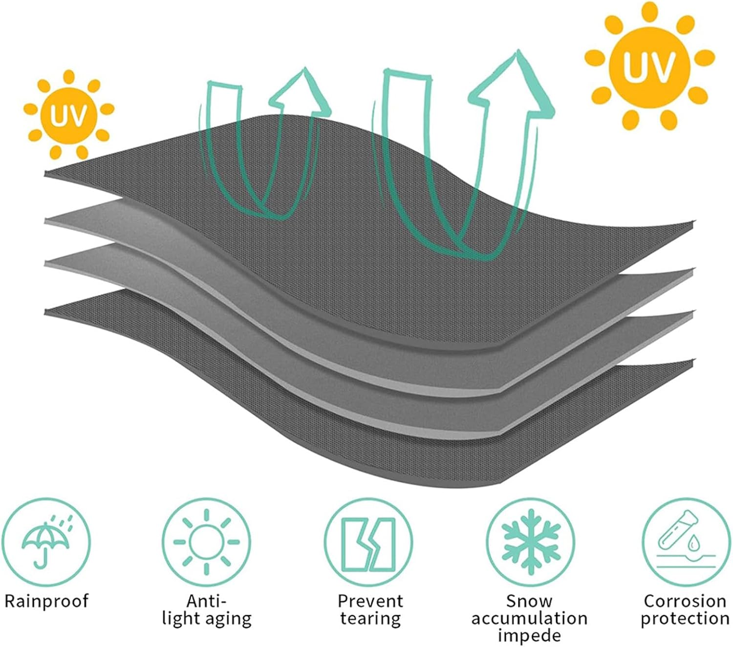 Trailer Jack Cover Waterproof - Caravan Hitch Cover | Waterproof Drawbar Cover for Caravans and Trailers | Rv Parts Guard for Outdoor Sunlight Protection and Weather Resistance