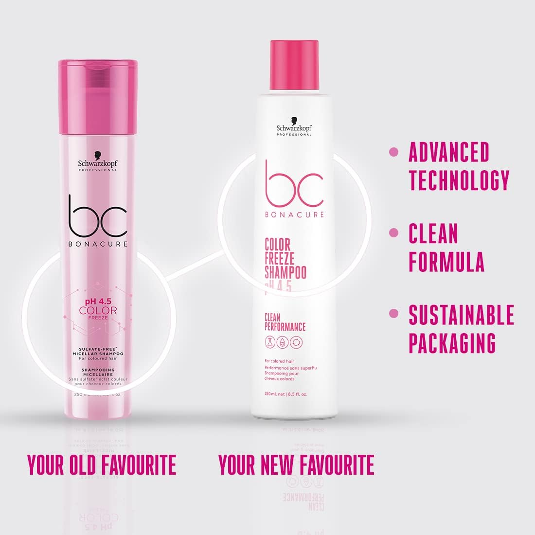 Schwarzkopf Ph 4.5 Color Freeze Silver Micellar Shampoo, 250 Ml image number 2