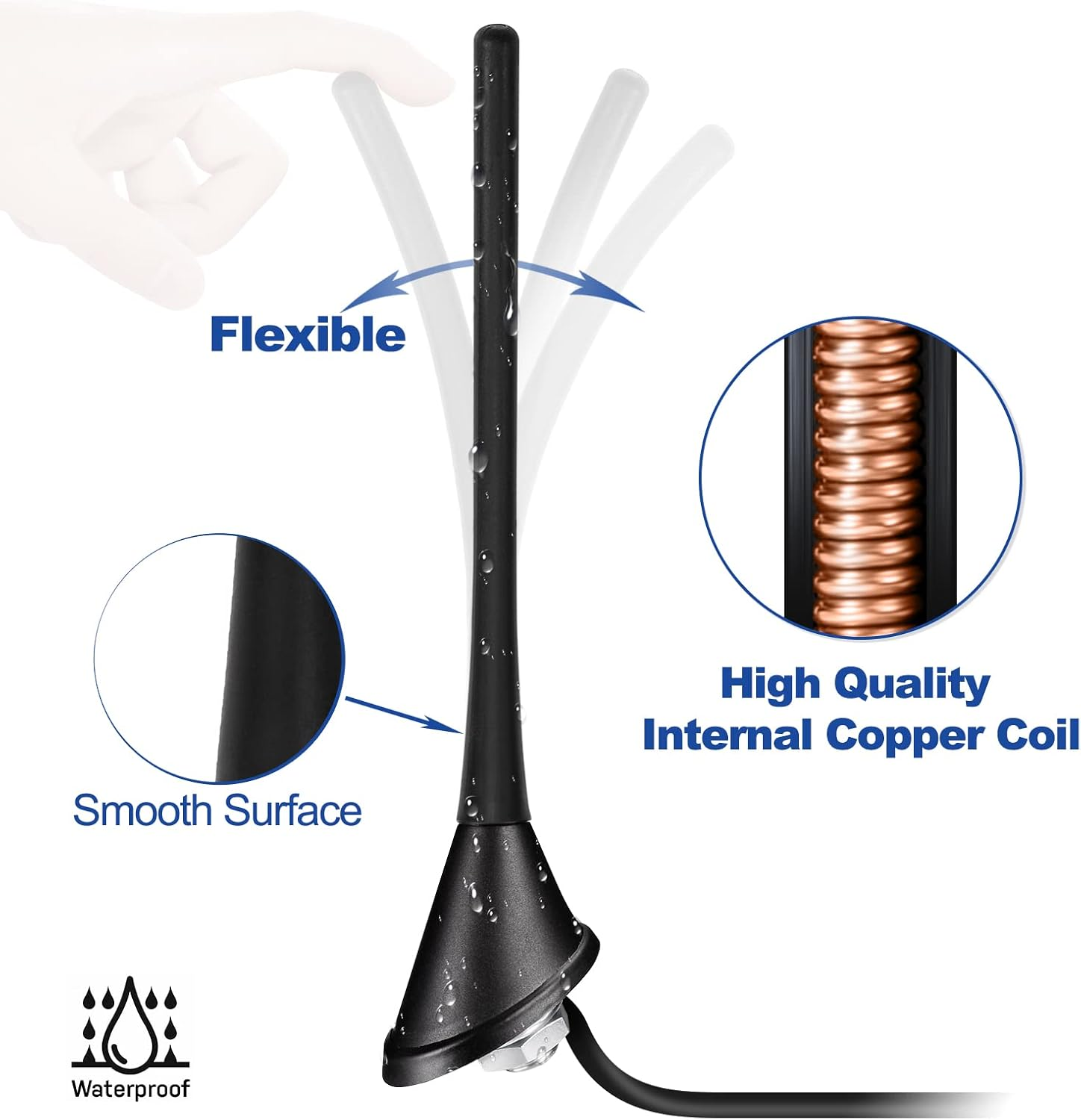 Eightwood Car Stereo AM FM Radio Antenna, Universal Roof Mount Antenna Replacement with Mount Base 16Ft Extension Cable for Vehicle Car Truck Stereo Receiver Head Unit FM HD Radio