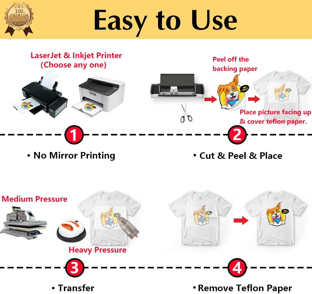 Transourdream Tru-Iron on Heat Transfer Paper for Light Fabric (10 Sheets, A4, 2Nd Generation) Iron-On Transfers Paper for Light T-Shirts Printable Heat Transfer Vinyl for Inkjet Printer (AU-2-10) image number 1