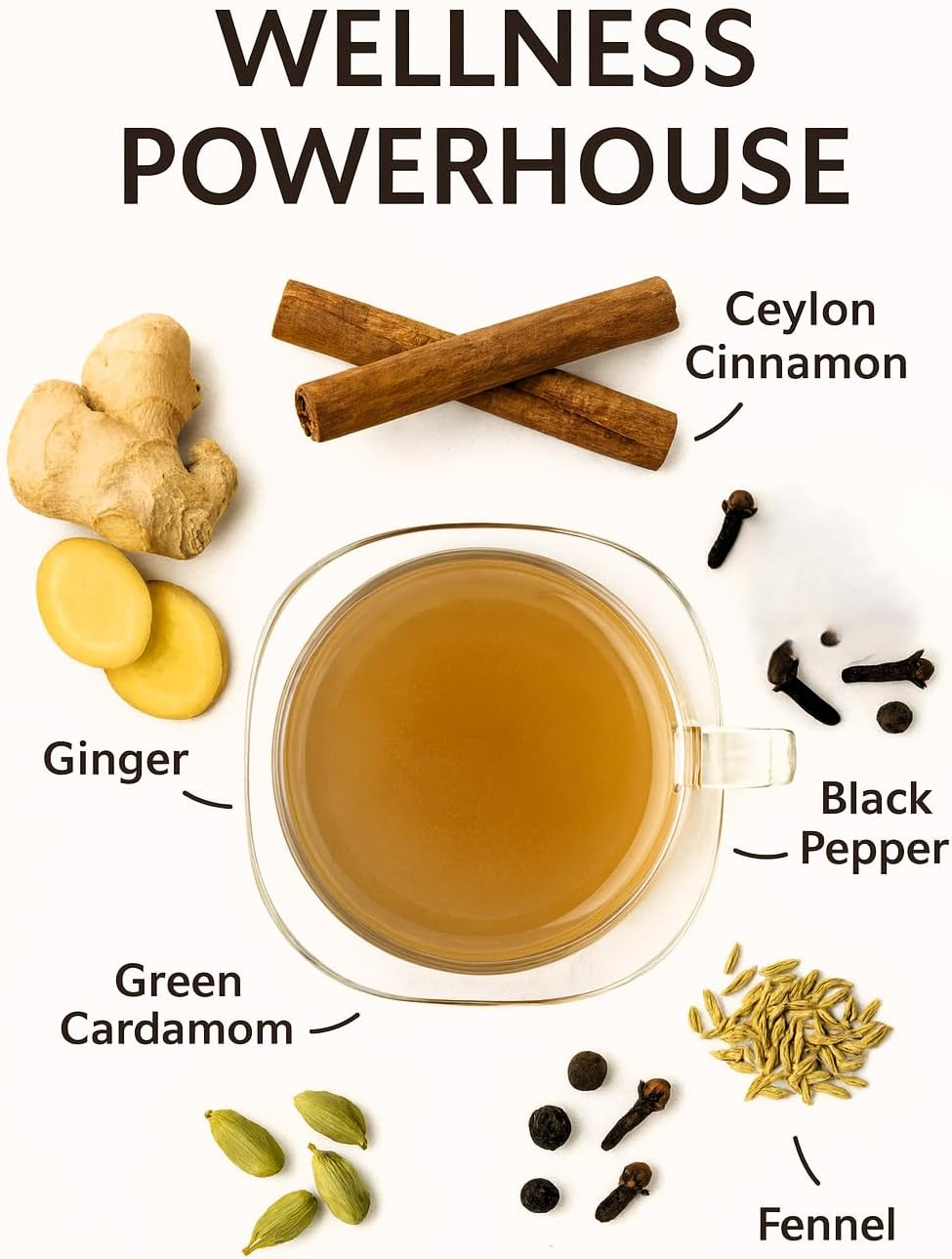 Go-Yogik Chai Tea Spice Masala W/O Ceylon Cinnamon, Cardamom, Cloves| Aromatic Indian | 100G (80 Cups) Vegan| GMO Free | Gluten Free|Lab Tested for Purity