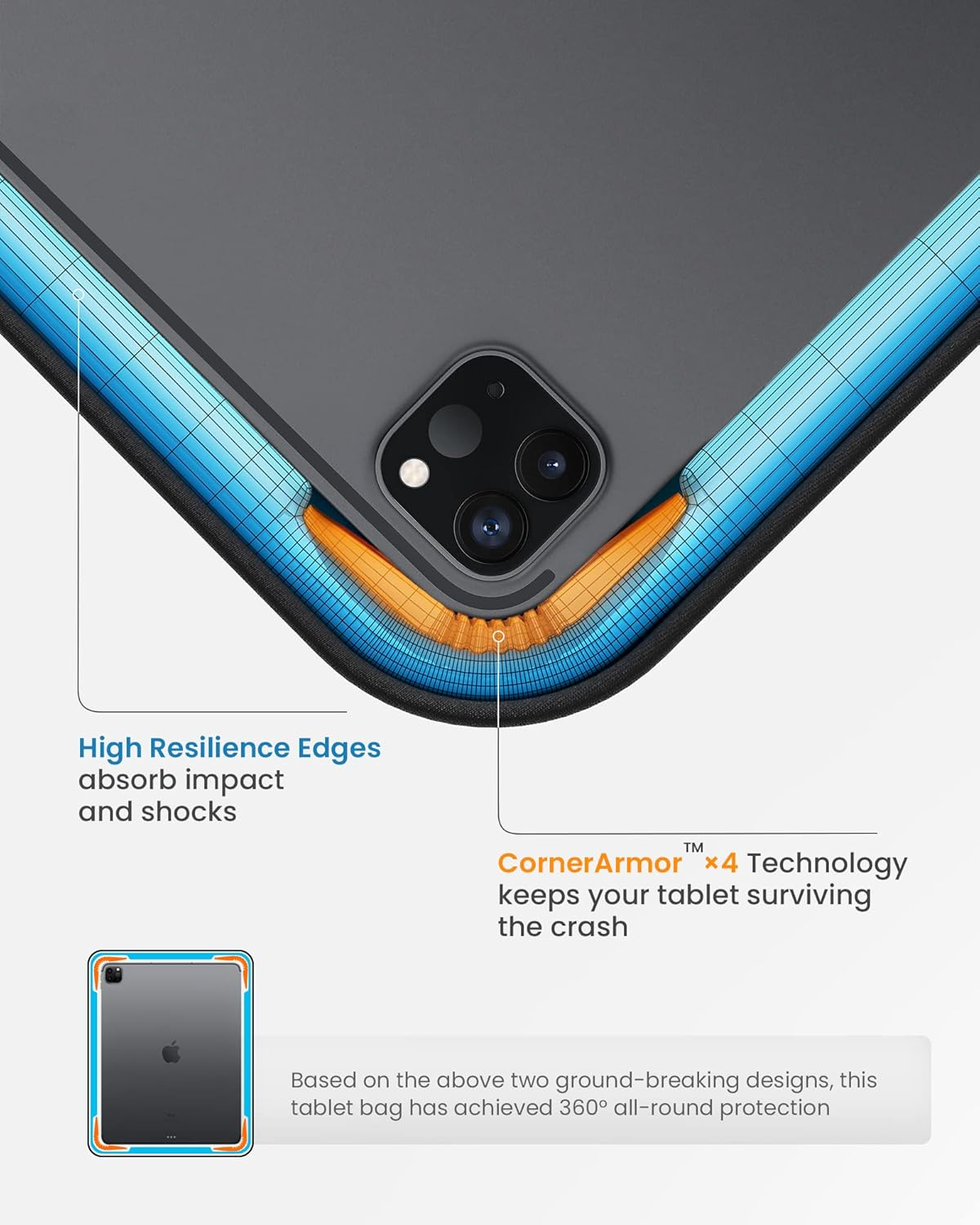 Tomtoc Tablet Shoulder Bag for 2025 13-Inch Ipad Pro M5/M4,13-Inch Ipad Air M3/M2, 12.9-Inch New Ipad Pro 2018-2023 with Magic Keyboard and Smart Keyboard Folio, Tablet Sleeve image number 2