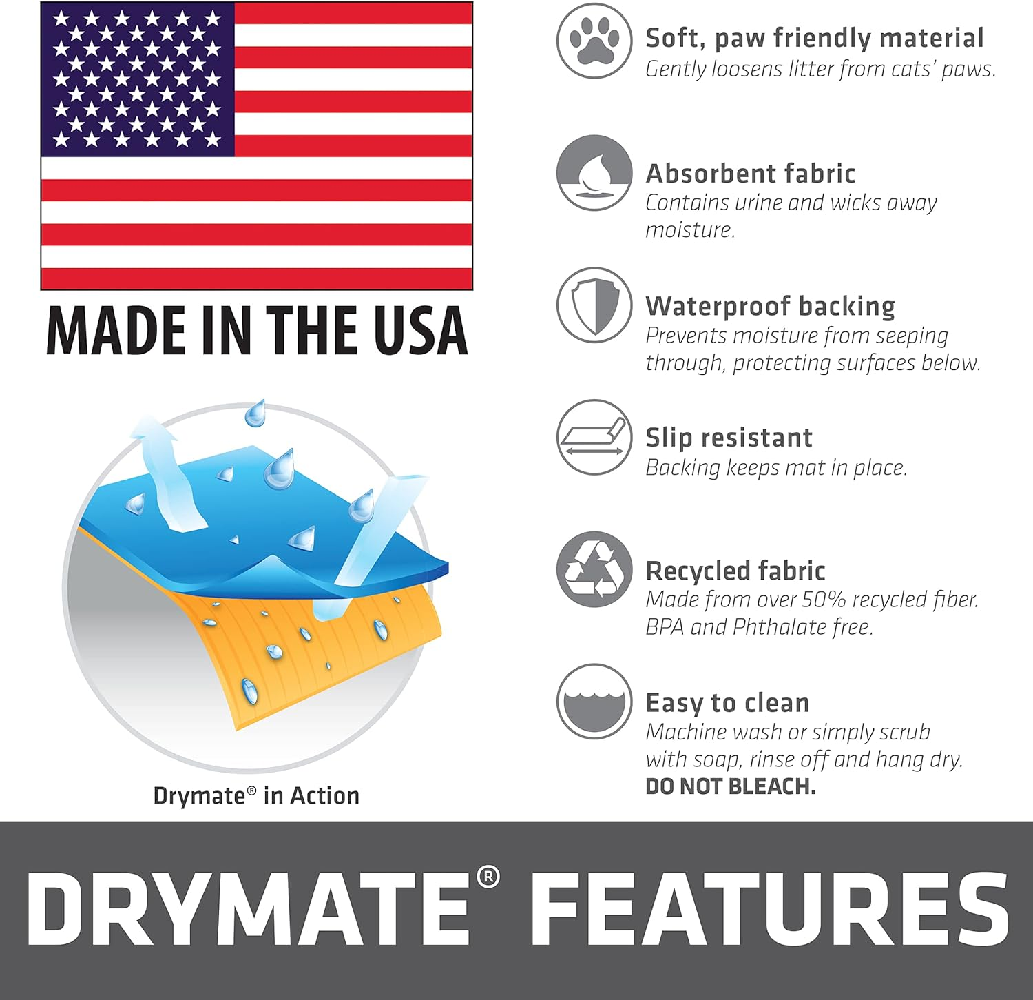 Drymate Original Cat Litter Mat, Contains Mess from Box for Cleaner Floors, Urine-Proof, Soft on Kitty Paws -Absorbent/Waterproof- Machine Washable, Durable (USA Made) (28&rdquo;X36&rdquo;)(Greystripeblackpaw) image number 6