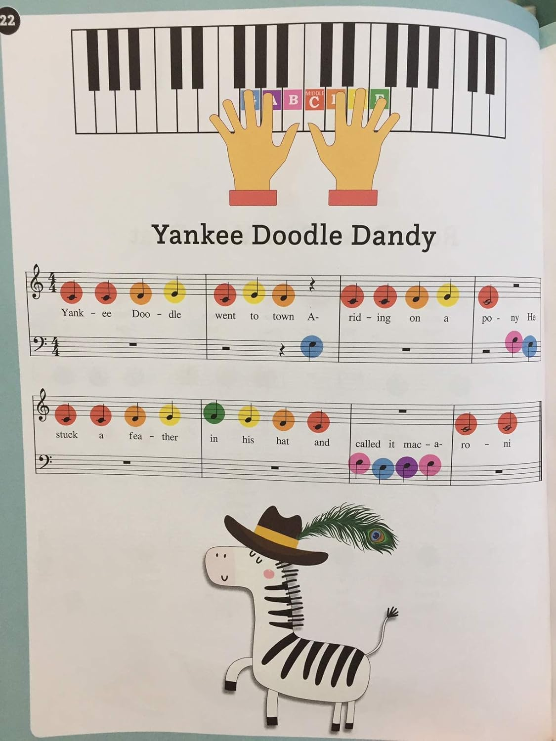 Play It! Children'S Songs: a Superfast Way to Learn Awesome Songs on Your Piano or Keyboard image number 4