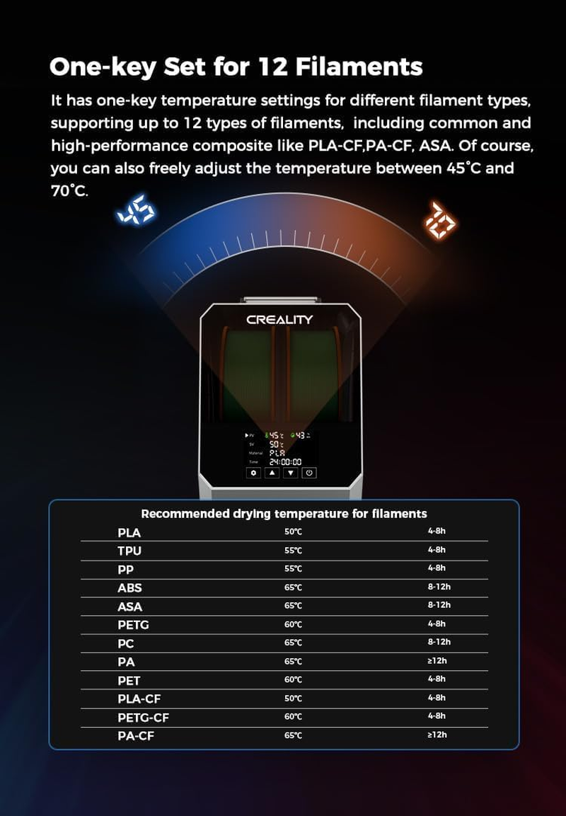 Creality Space Pi Filament Dryer Plus, 2 Spools Filament Storage Box, Double 360&deg; Heating Drying with Fan&Touch Screen, 3D Printer Filament Spool Holder, Dehydrator 1.75/2.85/3Mm PLA PETG ABS TPU image number 6