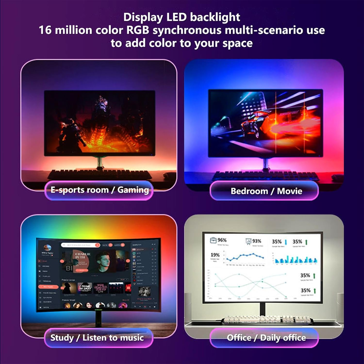 Dcaiccee Computer Monitor Backlight LED Light Bar/Rgb Is Synchronized with Screen Colors and Music.Use for Indoor Games Movies Music Etc,Usb Powered,Software/Key Can Switch the Light Mode（27Inch） image number 5