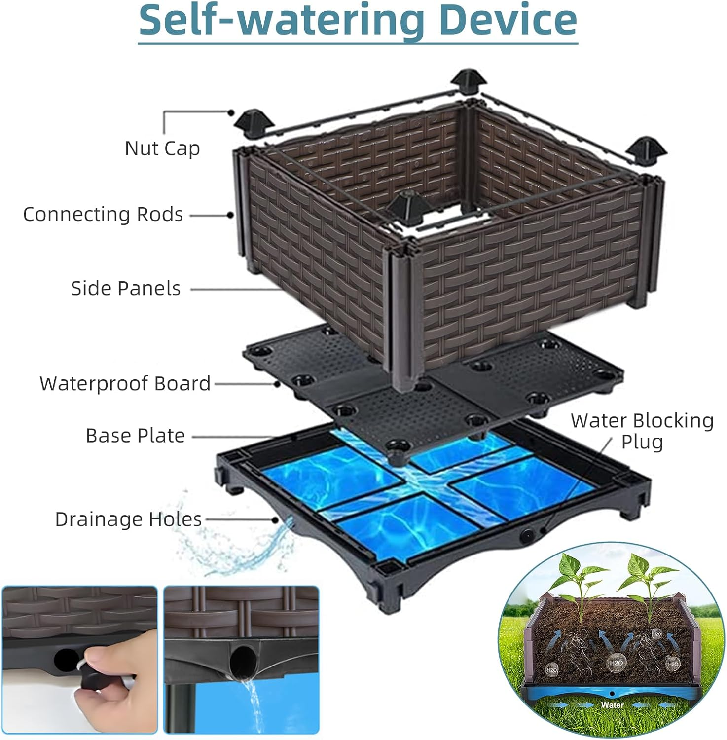 Large Raised Planter Box 160X40X36Cm, Self Watering Garden Bed, Deep Elevated Planter with Rattan Pattern, Weather Resistant PP, Perfect for Patio Balcony Deck image number 2
