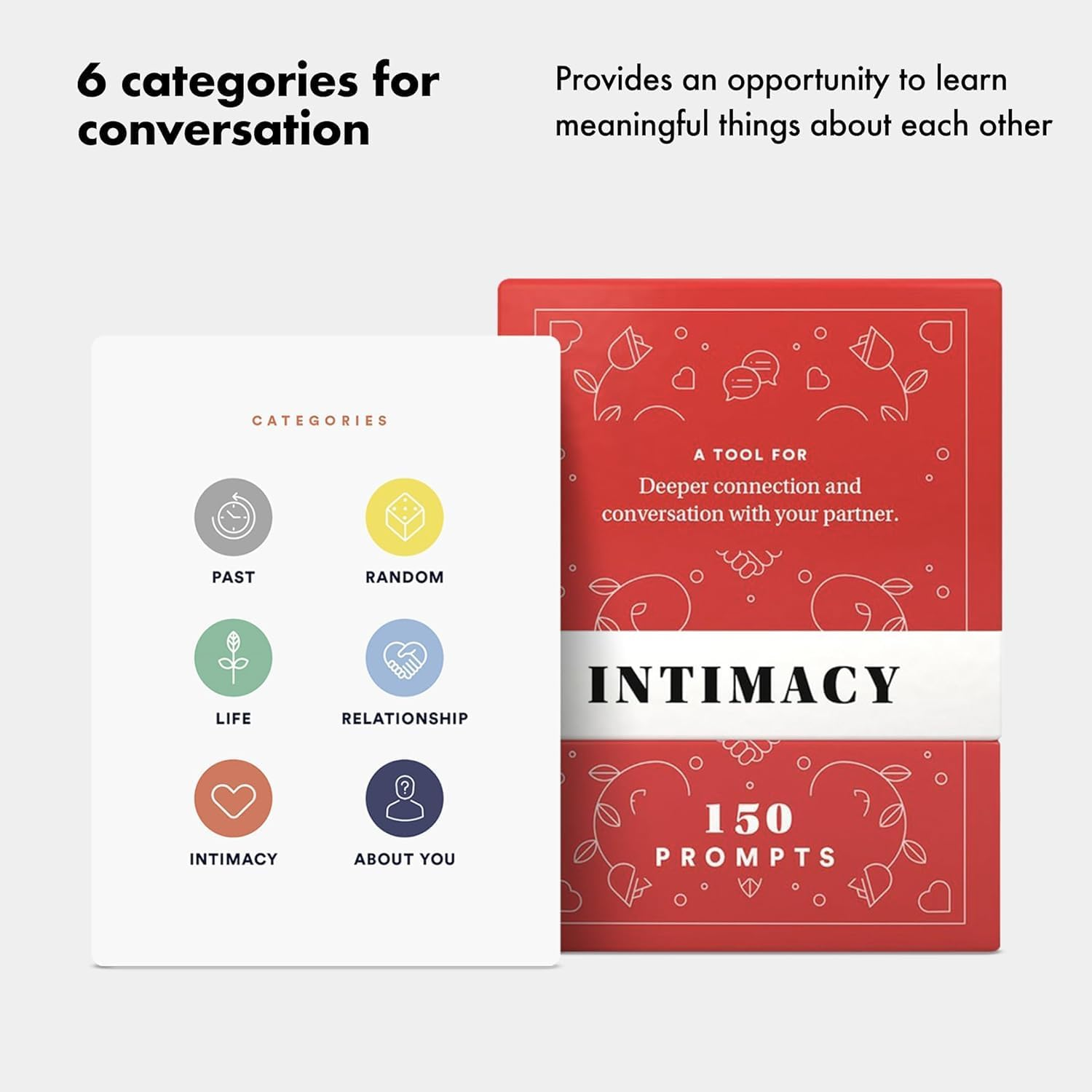 Bestself Intimacy Deck with Relationship Building Conversation Cards for Starters Couples Games, Meaningful Couples Card Game, Romantic Couples Strengthen Relationship Cards for Couples (Plus) image number 4