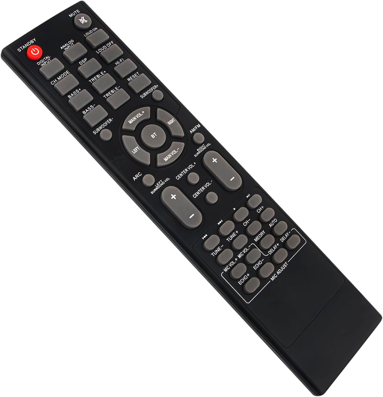 PT694BT Replacement Remote Control Fit for Pyle PT694BT Home Power Amplifier Hi-Fi Stereo AV Home Speaker Subwoofer Sound AV Receiver image number 3