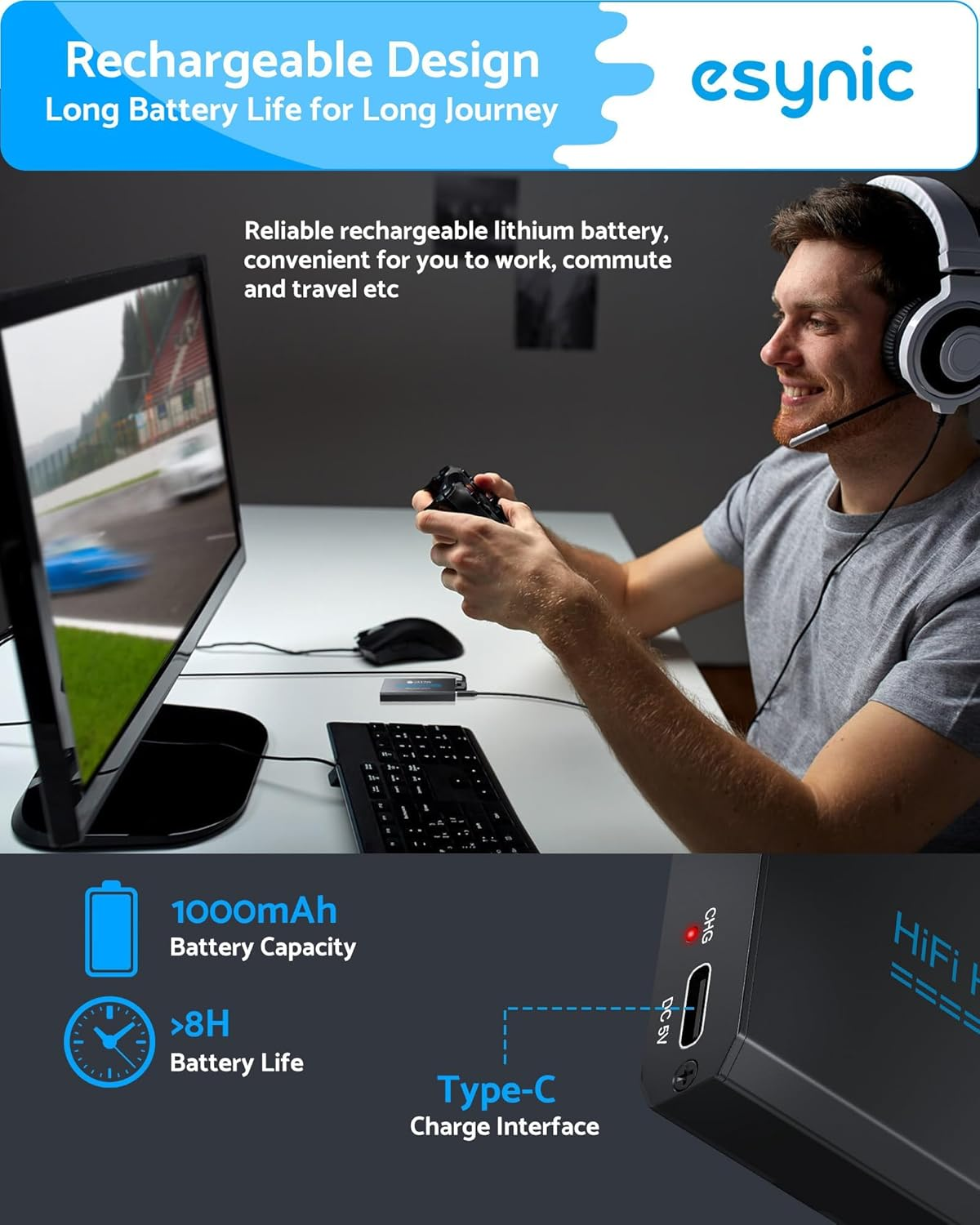 Esynic Portable Headphone Amplifier Rechargeble Audio Digital Hifi Earphone Amp 3.5Mm with Two-Stage Gain Switch, USB Cable and Aluminum Matte Surface for MP3 MP4 Phones Digital Players and Computers