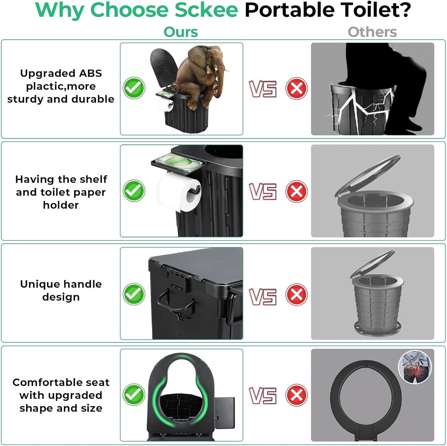 Portable Toilet for Adults, XL Portable Camping Toilet, Black Leather & Density Board, 16.5 Inch High, Floor Mounted, Multifunctional, Easy to Clean & Store image number 4