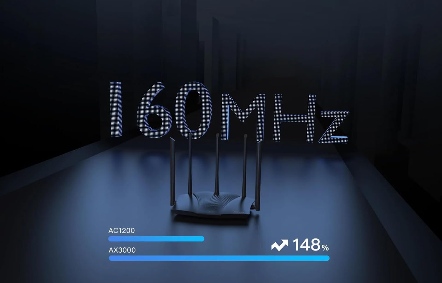 Tenda TX12 Pro AX3000 Dual Band Gigabit Wi-Fi 6 Router with Gigabit Ethernet Ports, 4 External Antennas, for Home and Office with 2.4Ghz and 5Ghz Bands, MU-MIMO Technology