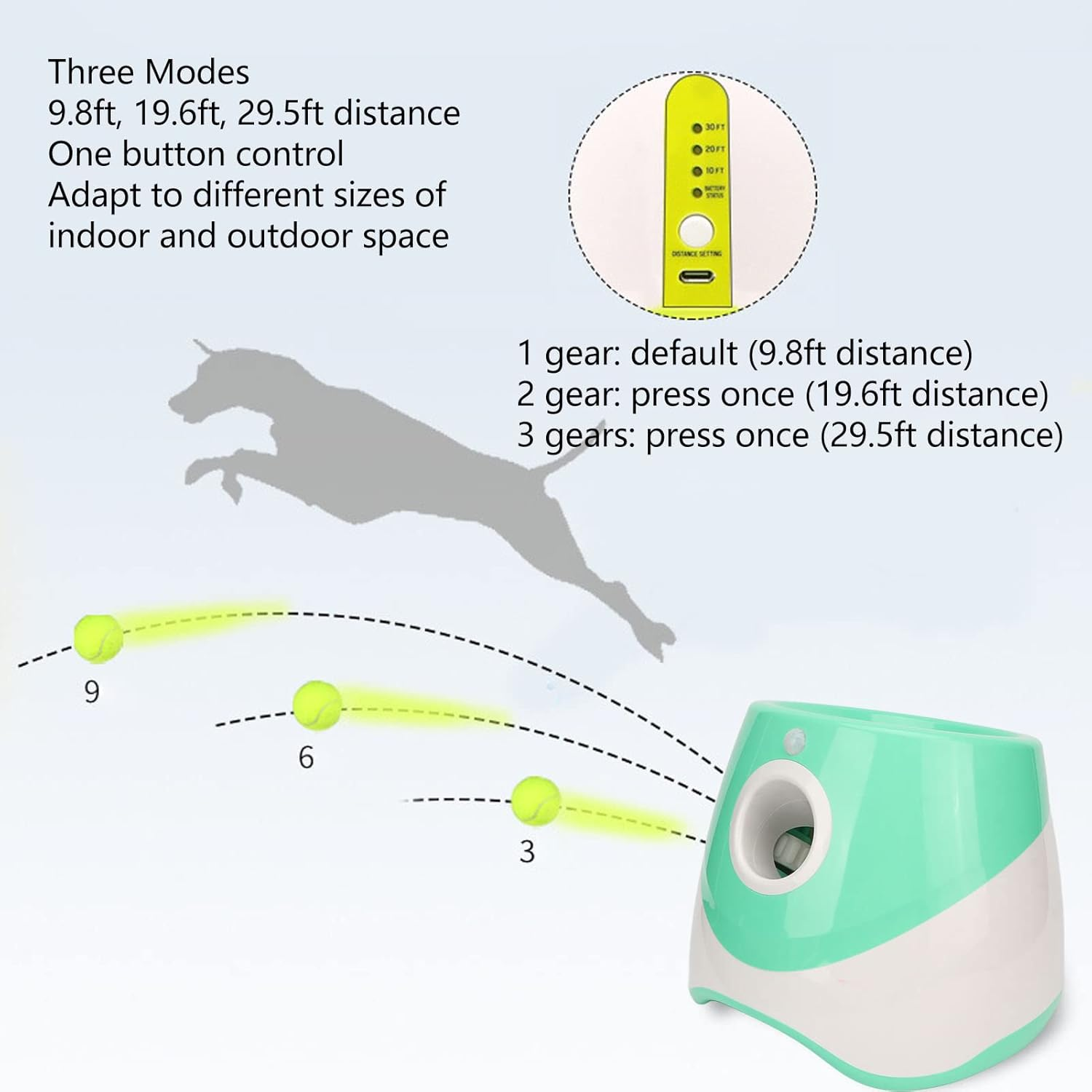 Automatic Ball Launcher for Small and Medium Dogs with Adjustable Launch Distances Rechargeable 3 Modes Interactive Pet Ball Thrower Indoor Outdoor Tennis Ball Thrower image number 5