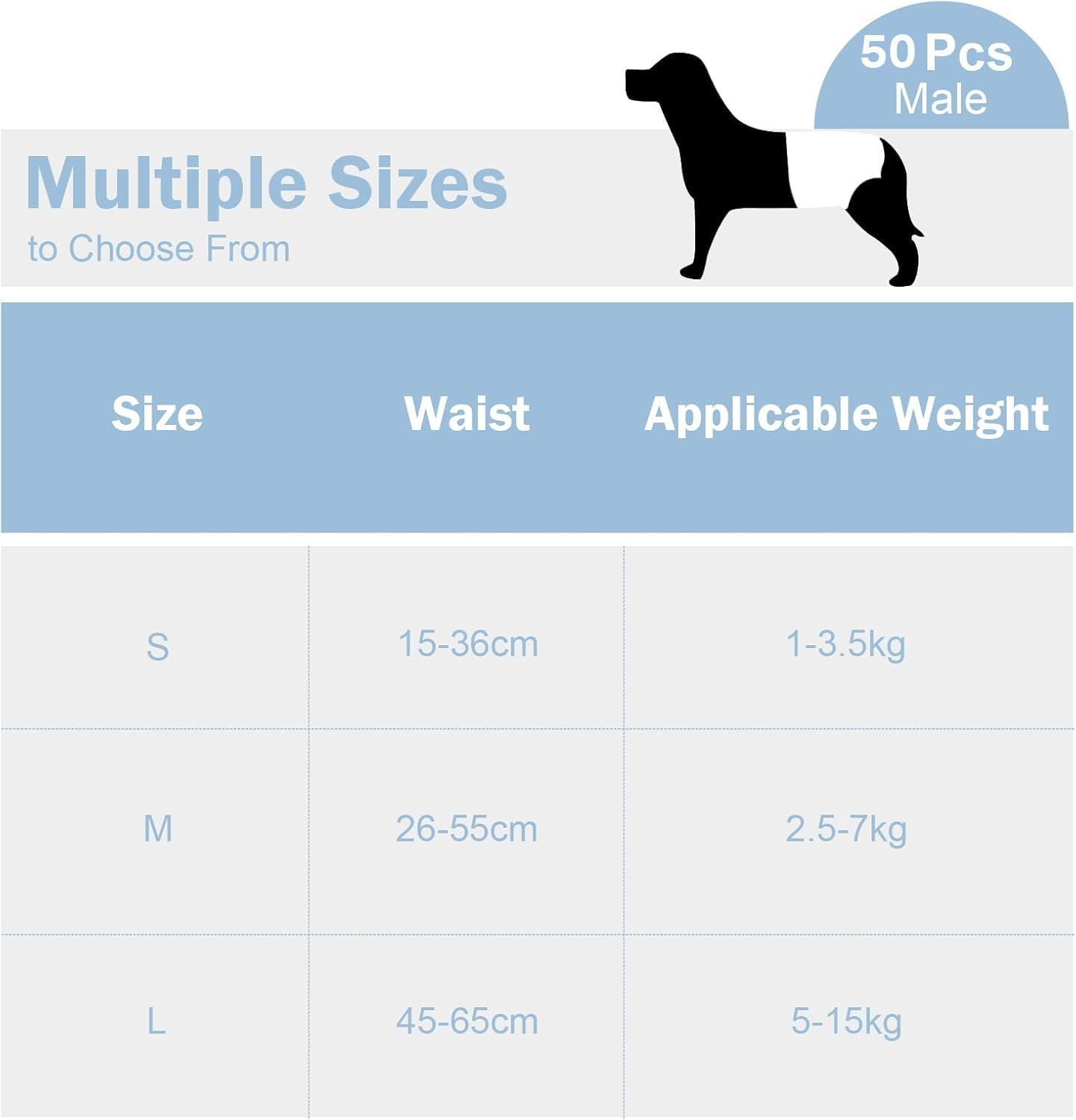 Dog Diapers Male, Disposable Male Dog Wraps Pack of 50, Ultra Absorbent Doggie Diapers, Rapid-Dry Leak-Proof Puppy Diapers, Wetness Indicator Excitable Urination Incontinence, Medium image number 2