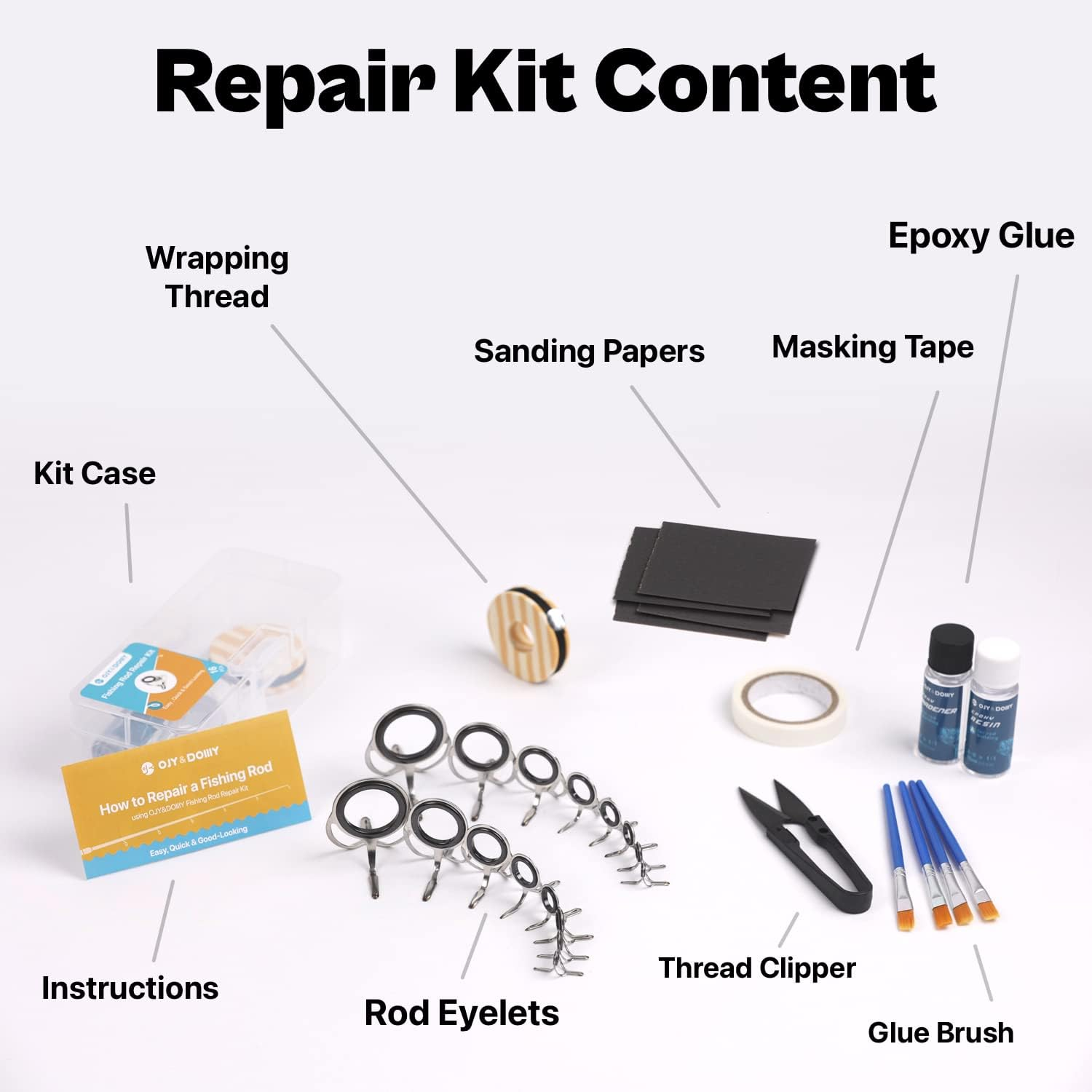 OJY&DOIIIY Fishing Rod Repair Kit, All-In-One Supplies for Fishing Pole Eyelets Replacement with Rod Guides,Epoxy Glue,Wrapping Thread and Tape - Casting+Inserts image number 3