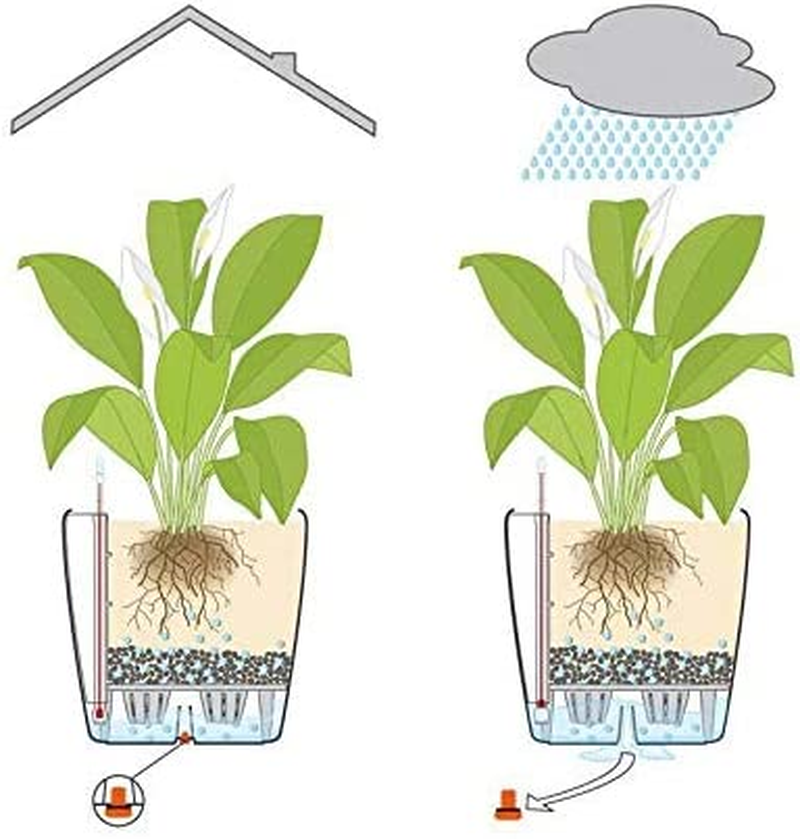 Lechuza Classico Color 21 Self-Watering Planter with Water Level Indicator, White