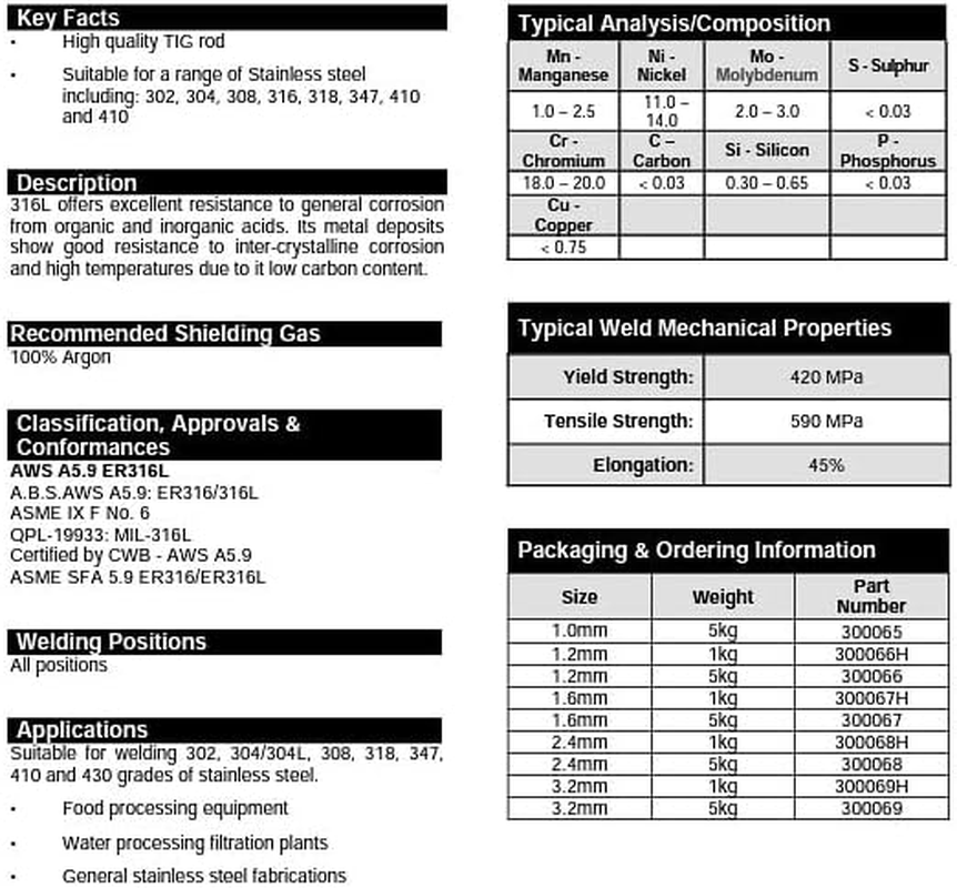 1Kg 5Kg BOSSWELD 316L Stainless Steel Tig Filler Rods Welding 1Mm / 1.2Mm /1.6Mm (2.4Mm|1Kg)
