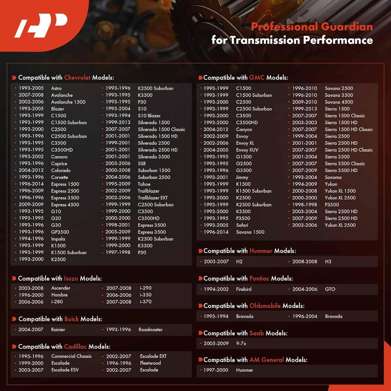 A-Premium Automatic Transmission Fluid Filter with Pan Gasket, Compatible with Chevy Silverado 1500 2500 HD 3500, Tahoe, Suburban, Express & GMC Sierra 1500 Classic, Yukon, Savana & Cadillac Escalade image number 4