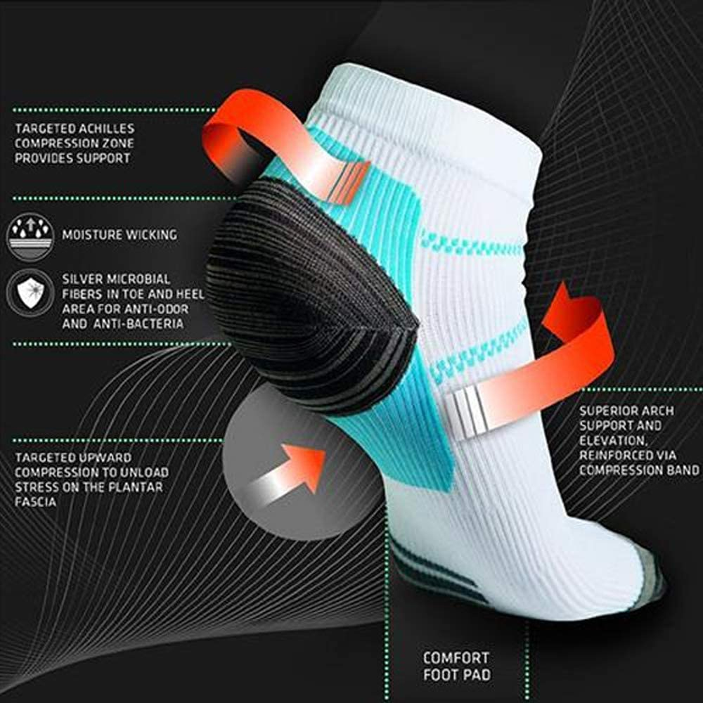 [2 Pairs] Compression Socks for Men & Women, Plantar Fasciitis Relief Foot Pain Sleeves Heel Ankle Sox, Athletic Socks for Stamina Circulation & Recovery image number 2