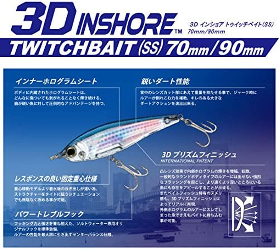 Yo-Zuri Yo Zuri 3 D Inshore Twitchbait Slow Sinking Lure Mm 2