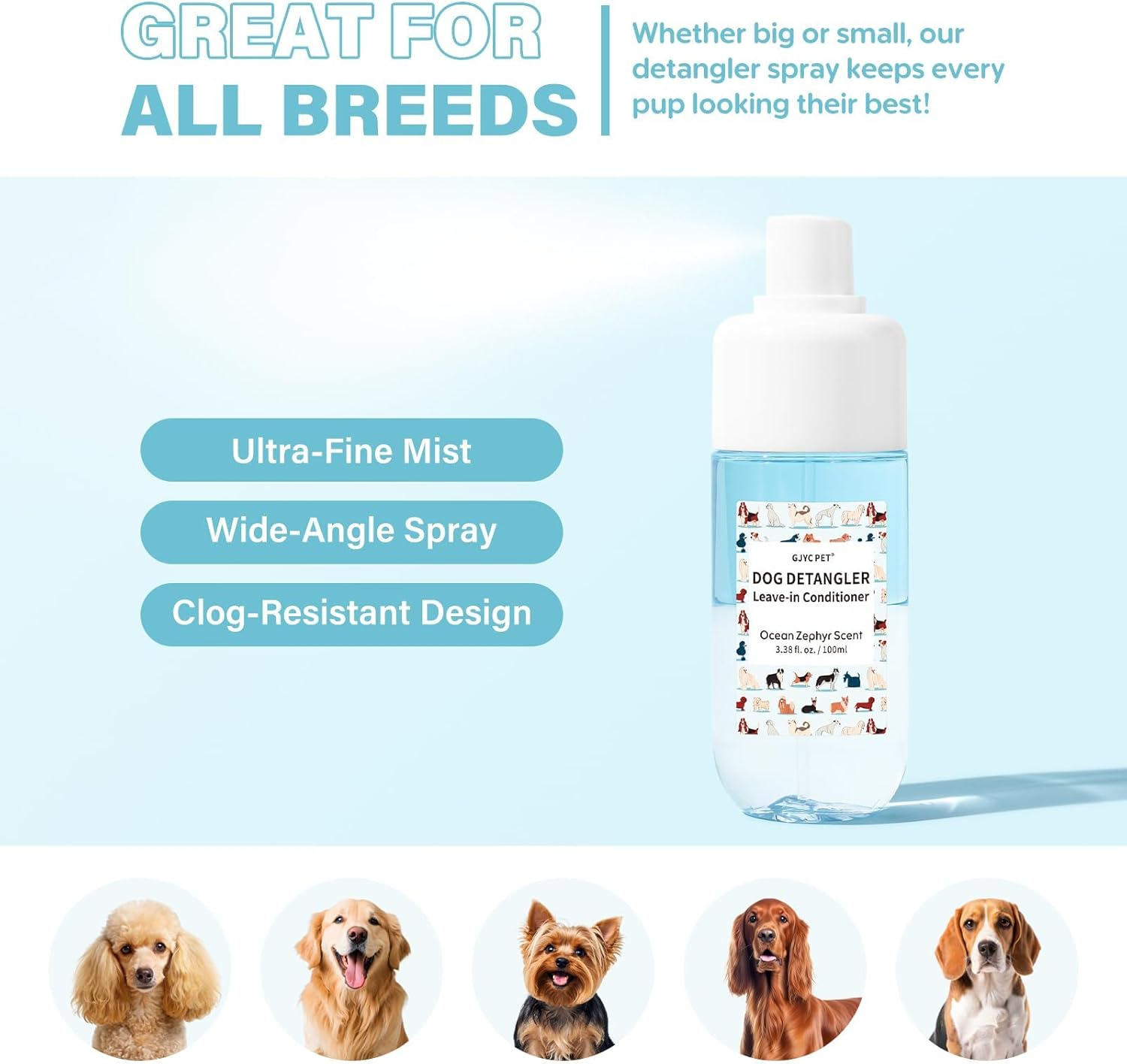 Dog Detangler & Dematting Spray - Leave-In Conditioner, Ocean Zephyr Scent | Jojoba Oil, Macadamia Oil, Sodium Hyaluronate for Silky, Tangle-Free Coat, 120Ml image number 3