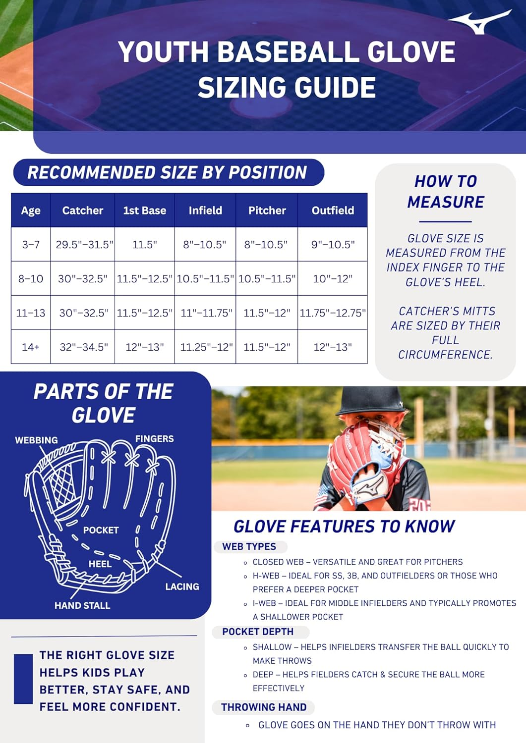 Mizuno GXF102 Youth Prospect First Baseman Mitt image number 1