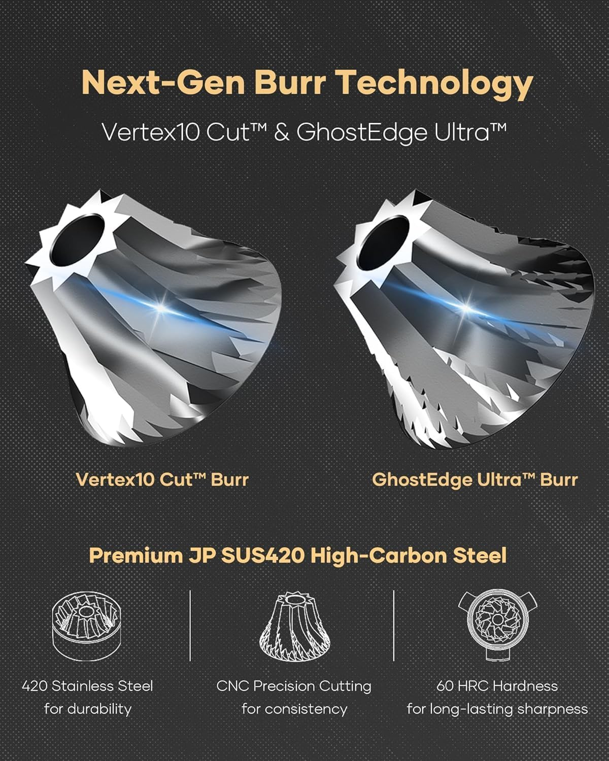 Cocinare Essence GO B38 Ultra Manual Coffee Grinder &ndash; Ghostedge Ultra Burr & 80 Grind Settings, Perfect for Pour-Over, Espresso & Cold Brew (Black) image number 4