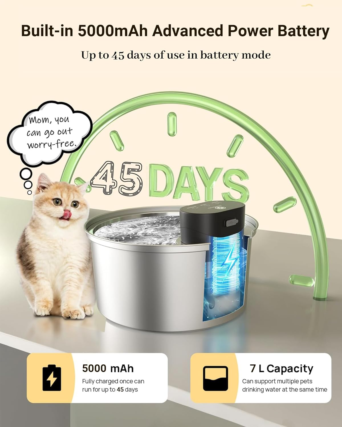 Wireless Dog Water Fountain,7L/236Oz Automatic Cat Water Fountain Battery Operated, Stainless Steel Multi Pet Fountain, Super Quiet with Triple Filtration, Great for Large Dogs Cats and Multi-Pet Home image number 4