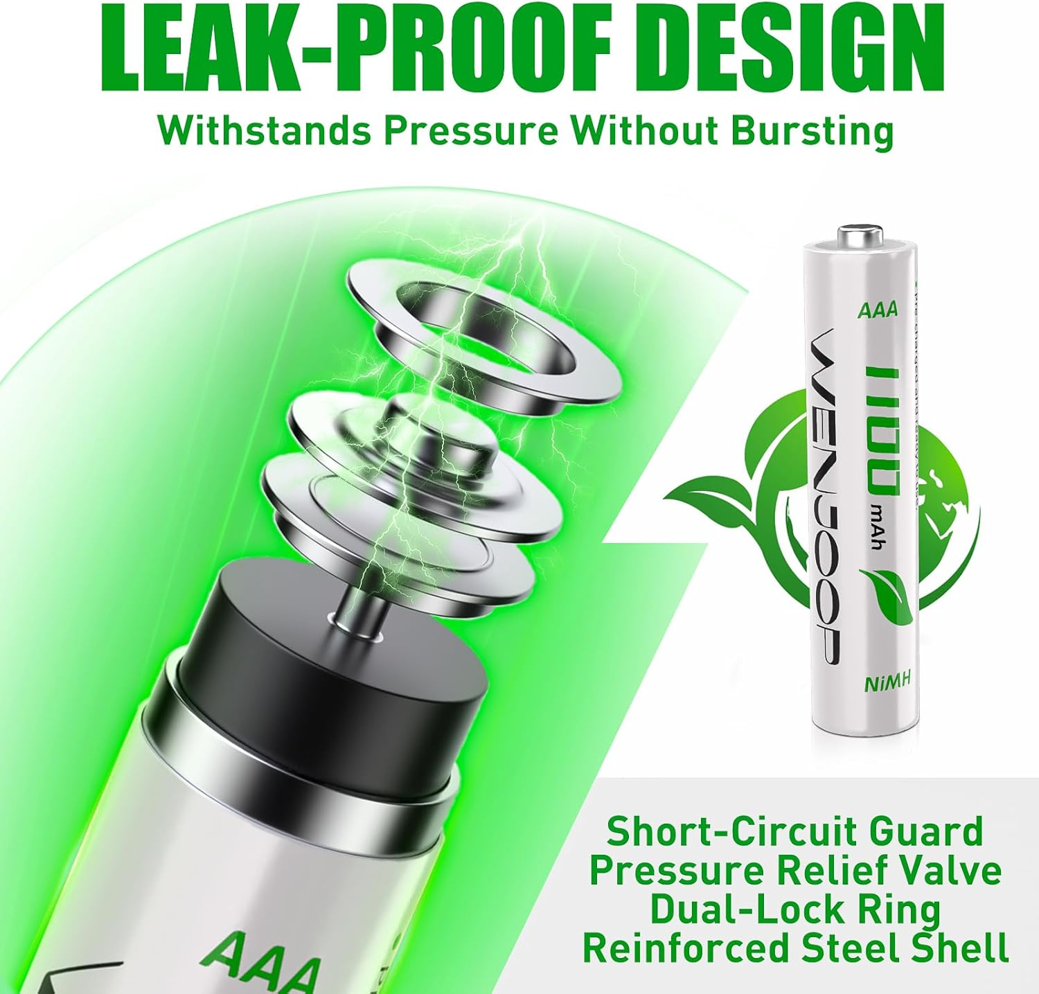 WENJOOP Rechargeable AAA Batteries 8 Pack - 1100Mah Nimh Pre-Charged, 1200 Cycles, Low Self-Discharge Technology for Toys, Flashlights, Remotes (No Hg/Cd/Pb) image number 1