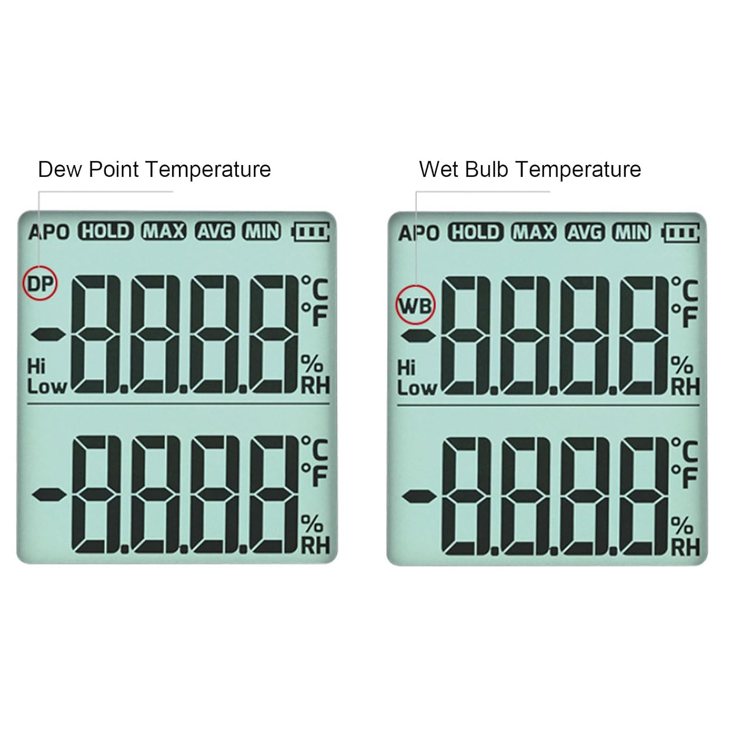 Zerodis Ph Water Humidity Meter Hygrometer Thermometer Temperature Humidity Meter with Dew Point Wet Bulb Backlight Display Suitable for Indoor Home Greenhouse Office High Accuracy image number 3