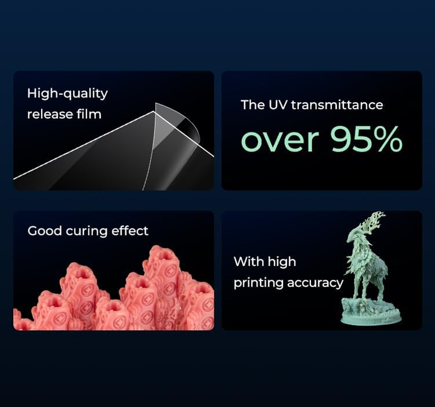 Creality Fep-Basic Film (310 X 220 X 0.15Mm) 5PCS for Halot-Mage, Halot-Mage Pro, Halot-Mages（Mono M5/M5S/M5S Pro, M7 Pro, Sonic Mighty 8K/Mighty Revo, Saturn 2/3/3 Ultra） 3D Printers Accessories image number 2