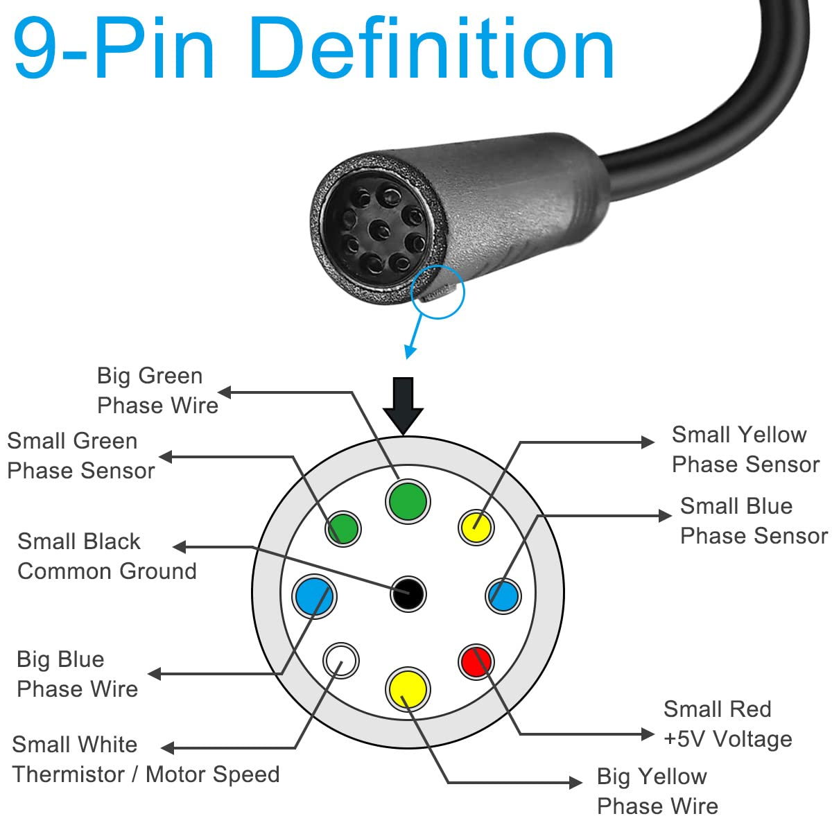9 Pin Wheel Hub Motor Cable, E-Bike Motor Hall Sensor Waterproof Extension Cable, 80Cm Electric Bike Accessories Convert Cord for Electric Bicycle image number 6