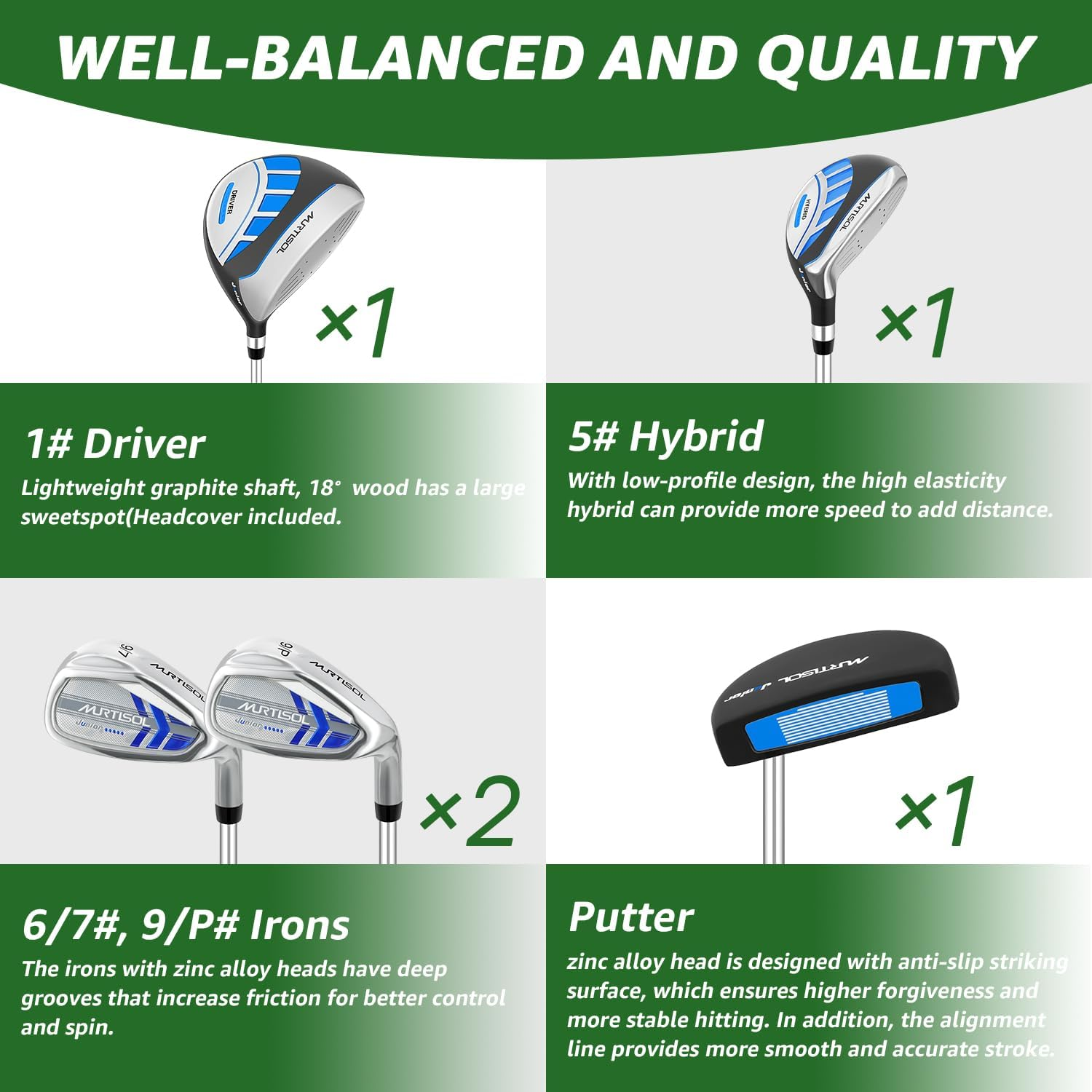 Xdrivemax 5/6 Pieces Kids Golf Club Set, Junior Golf Club Set Ages (5-8)(9-12)(12-14) Includes Stand Bag, 1# Drive, 5# Hybrid, 6/7#, 9/P# Irons and Putter Right Hand for Boys Girls - Blue (Ages 9-12) image number 6