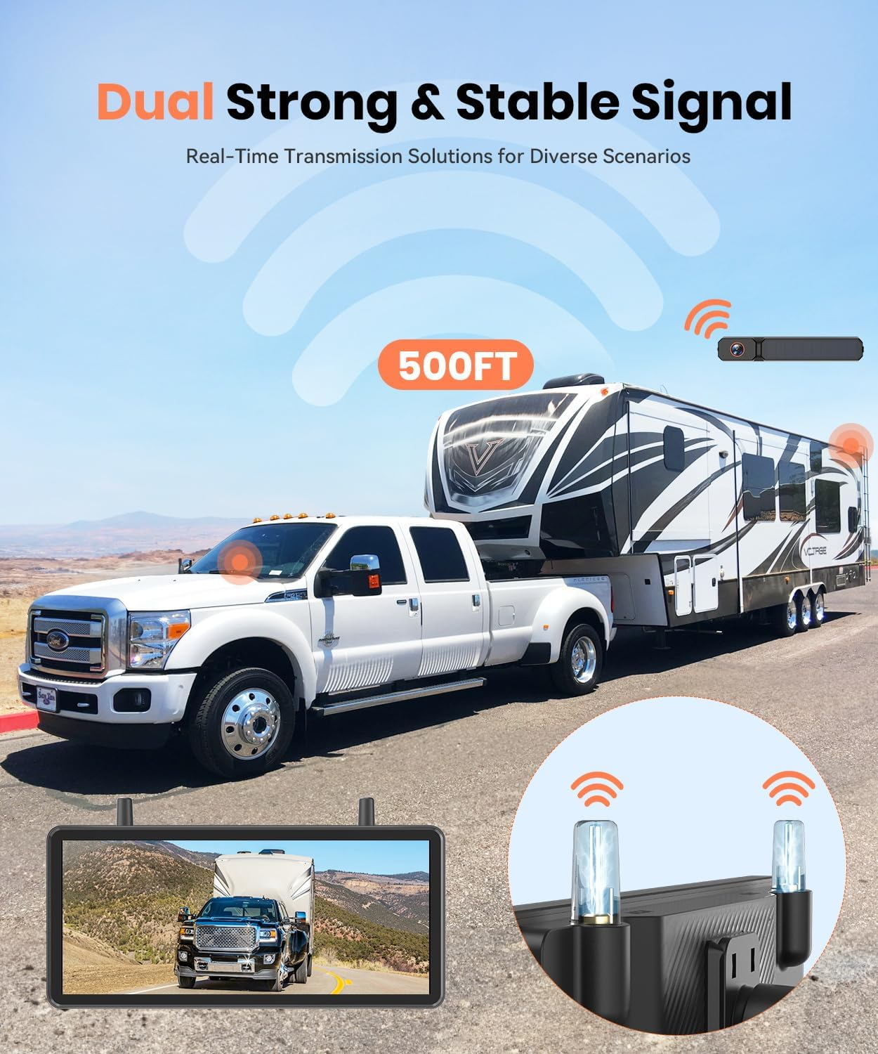 AUTO-VOX 2 Solar Wireless Backup Camera System with Two Cameras (License Plate & Portable): 7.2&rdquo; 1080P HD Dual Channel Monitor, IP69K Waterproof Back up Camera for Truck,Rv,Camper,Horse/Boat Trailer image number 2