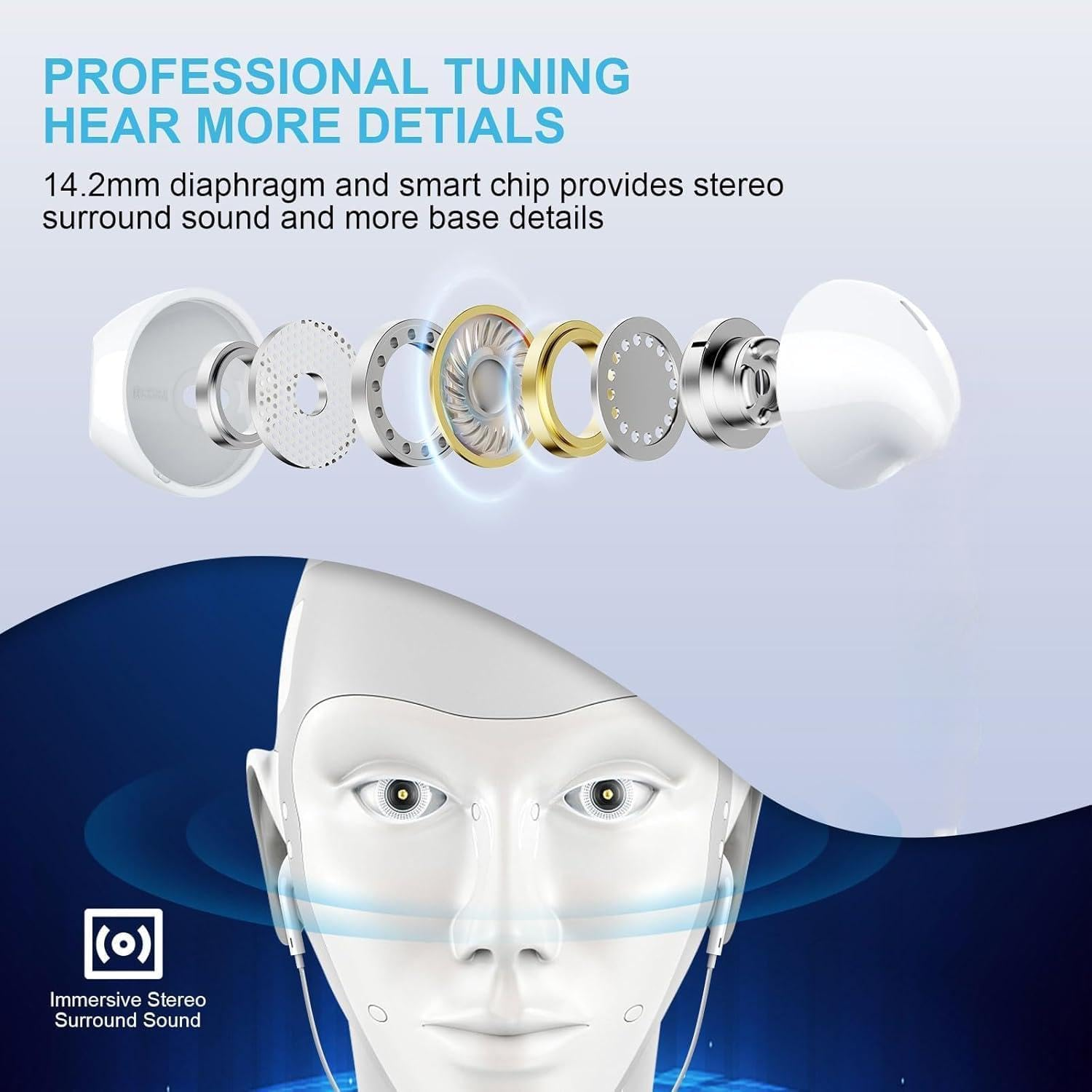 For Apple Earbuds Wired 2 Pack, 3.5Mm Headphones with Microphone [Mfi Certified] Volume Control Hifi Stereo Compatible with Iphone 6 6S Ipad Switch Laptop MP3 4 Galaxy S10 A14 A12 Android 3.5Mm Jack image number 2