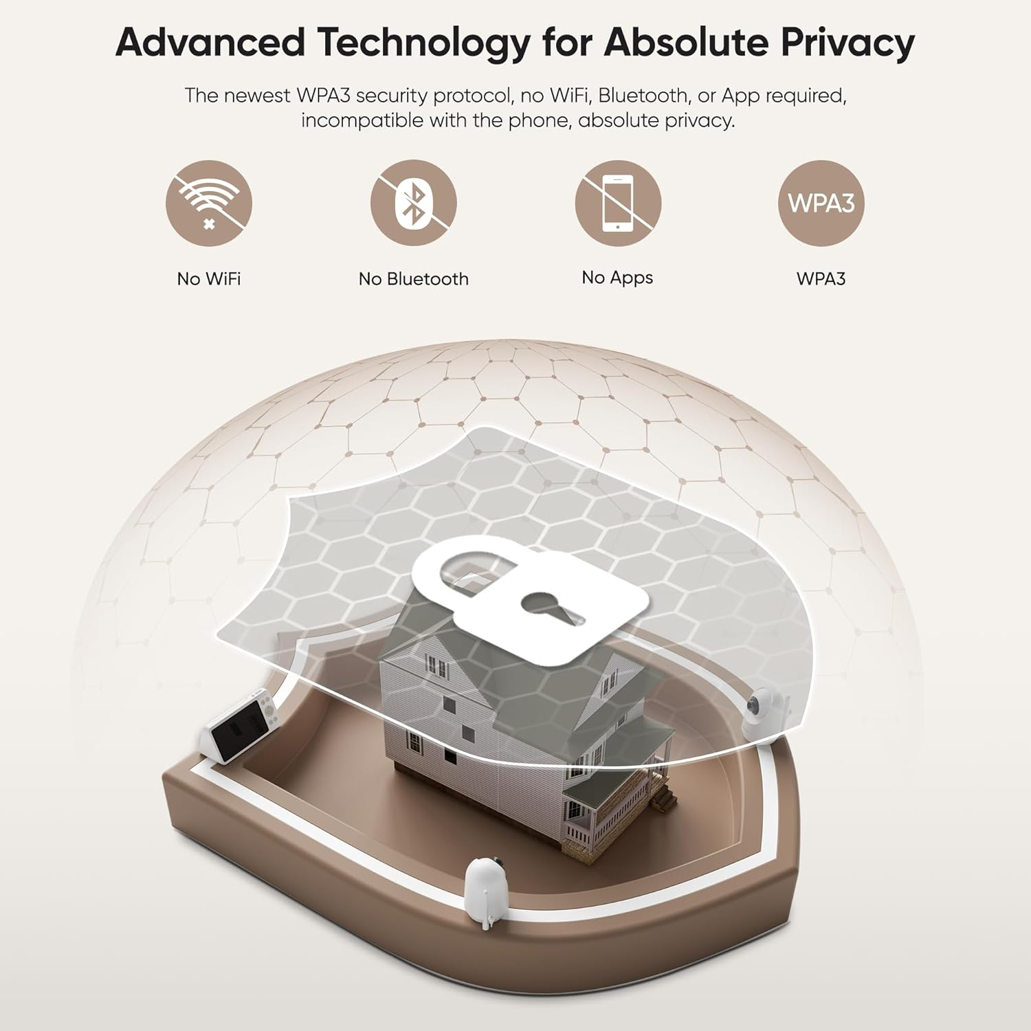 Bonoch 5.5" 1440P Baby Monitor 2 Cameras, Dual Video Monitor with Split Screen, Smart No Wifi Baby Monitor Camera, Detect Sleep Turnover/Cry/Motion, 240H Long-Lasting, Hack Proof, White Noise, Gifts image number 1