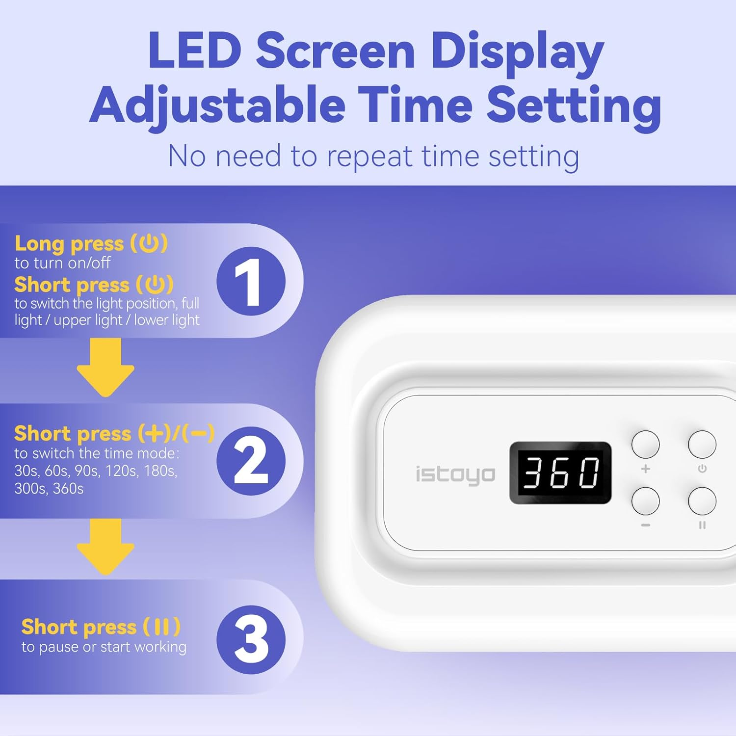 ISTOYO 5In1 UV Resin Lamp, 7-Speed Timer with Digital Display Ranging from 30 to 360S, Gel Nail Lamp and Nail Dryer with 36 Beads, UV Light for Jewelry Making and DIY Crafts image number 3