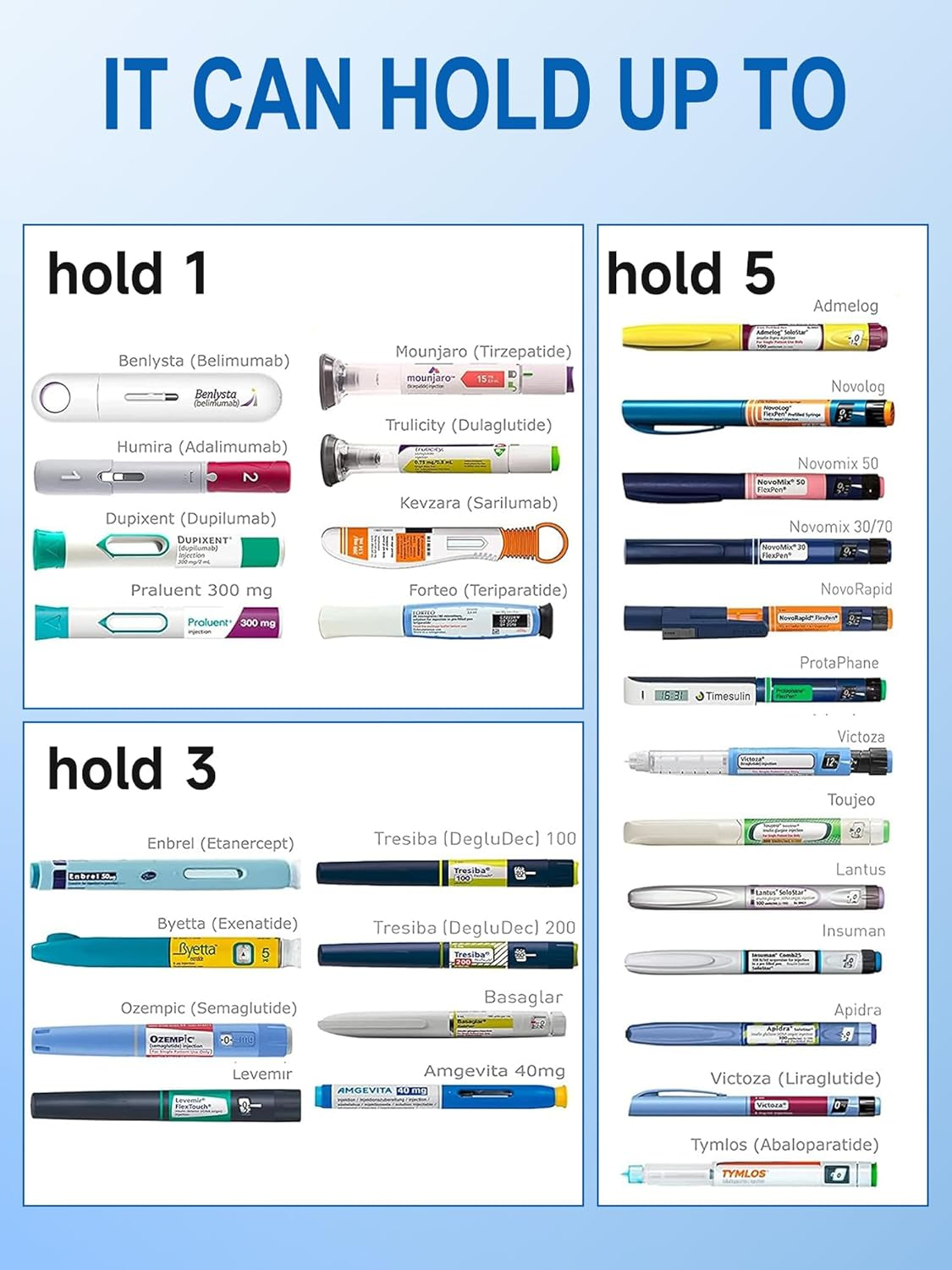 YOUSHARES 1-5 Pens Insulin Cooler Travel Case Medication Cooler for Travel TSA Approved Insulated Medicine Travel Case, 48H Diabetes Travel Case with Ice Pack for Long Trip and Daily (Black) image number 4