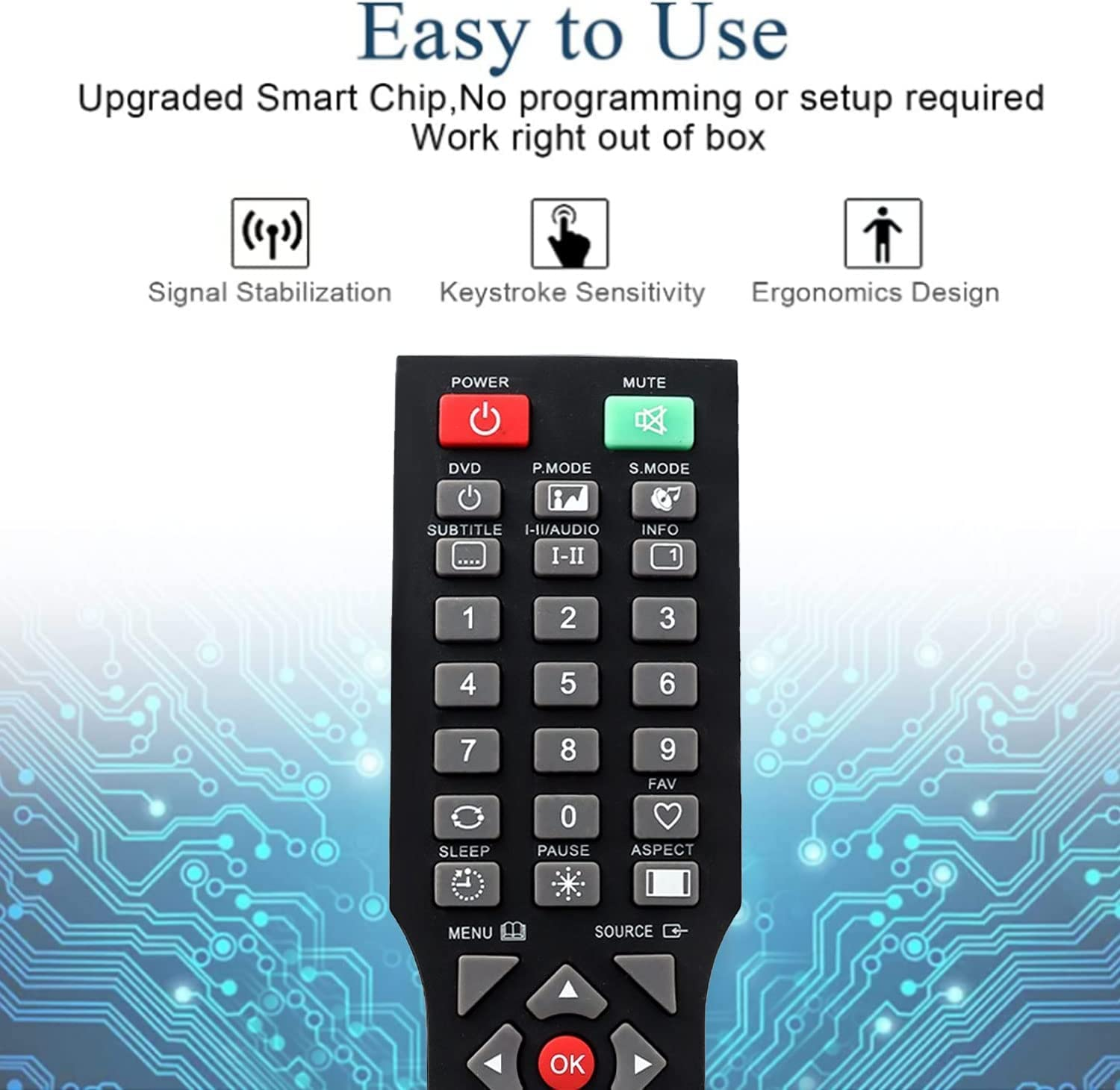 Replacement Remote Control for SONIQ QT1E, QT155, QT166, QT138 &ndash; Compatible with SONIQ TV Models E55V13A, E55V14B with Home Button image number 1