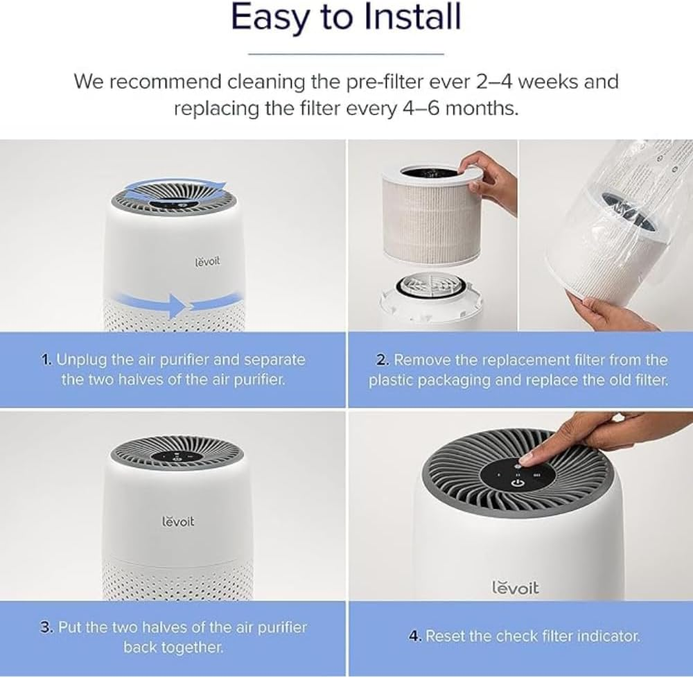 LEVOIT Core Mini-P Air Purifier Replacement Filter, 3-In-1, High-Efficiency Activated Carbon, Core Mini-Rf, 1 Pack, White image number 2