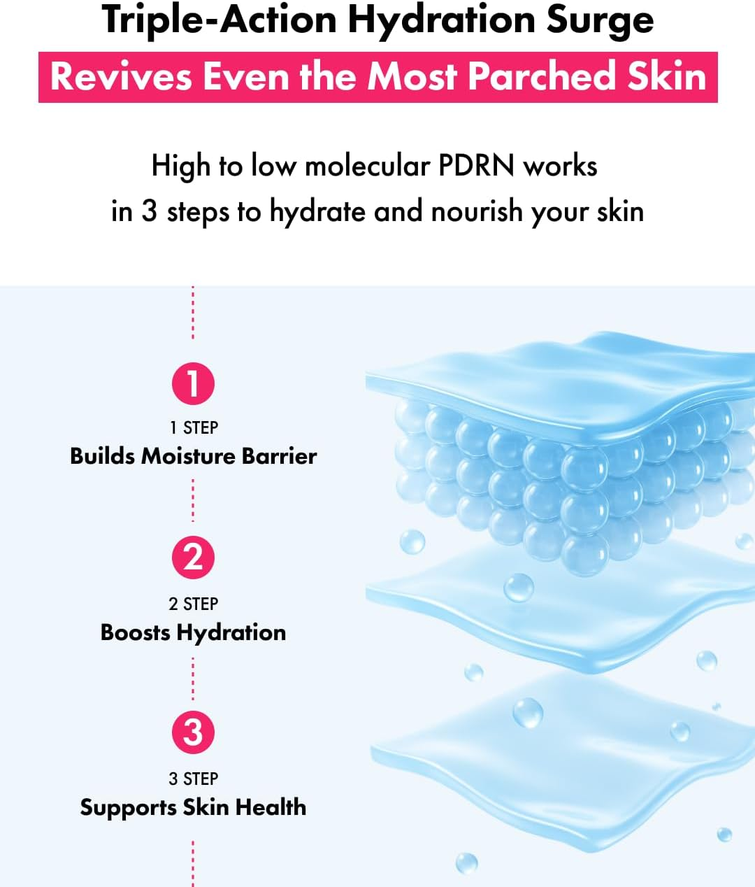 It'S SKIN Secret Solution PDRN Capsule Ampoule 2.02 Fl Oz, Hydrating & Firming Serum with Triple PDRN & Low Molecular Collagen, Moisturizing and Strengthening for Skin, Korean Skincare image number 5