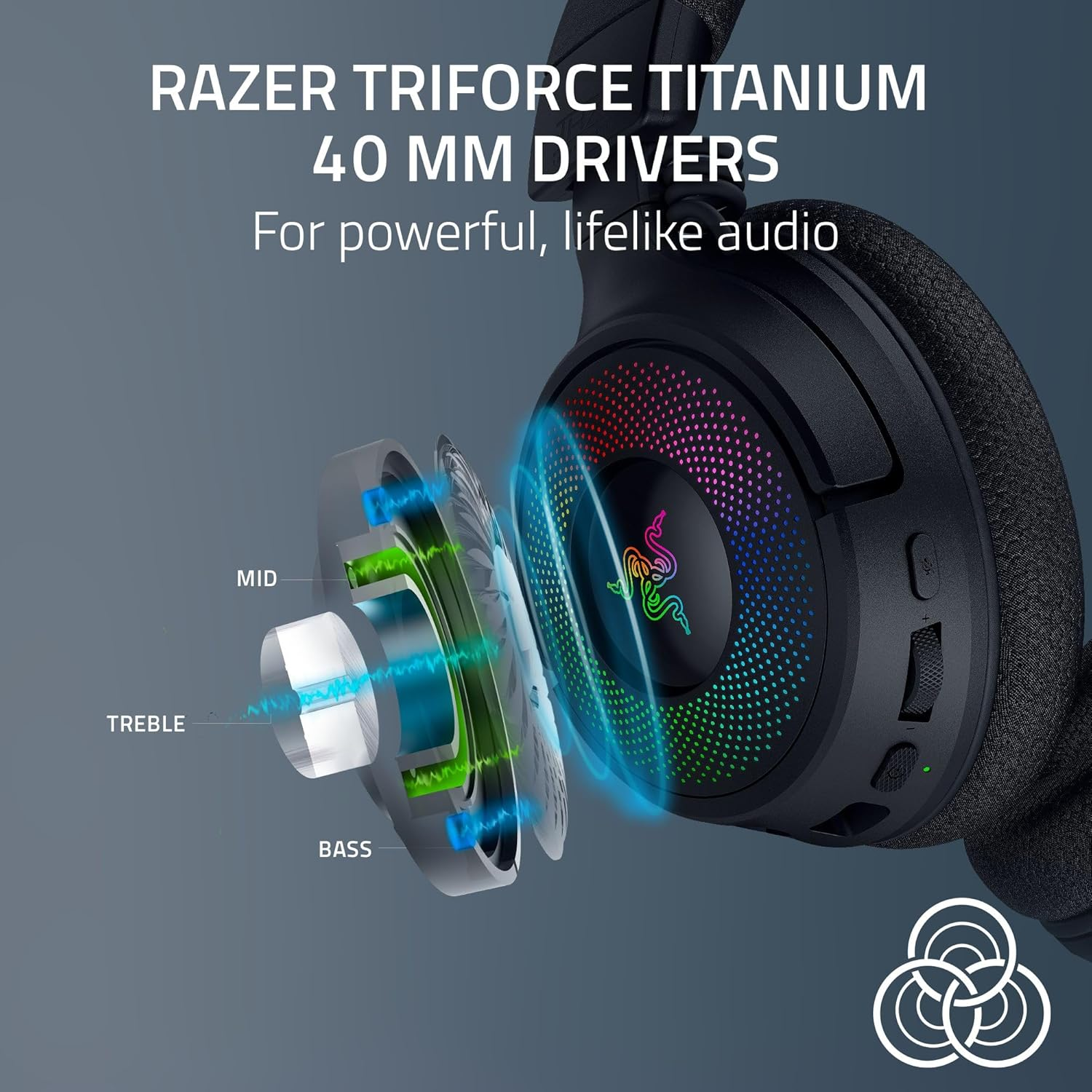 Razer Kraken V4 Wireless Gaming Headphones: 2.4Ghz, Bluetooth, USB - Wide Band Microphone - 40Mm Speakers - Quick Volume Adjustment - RGB Lighting in 9 Zones - for PC, Mac, PS5 image number 6