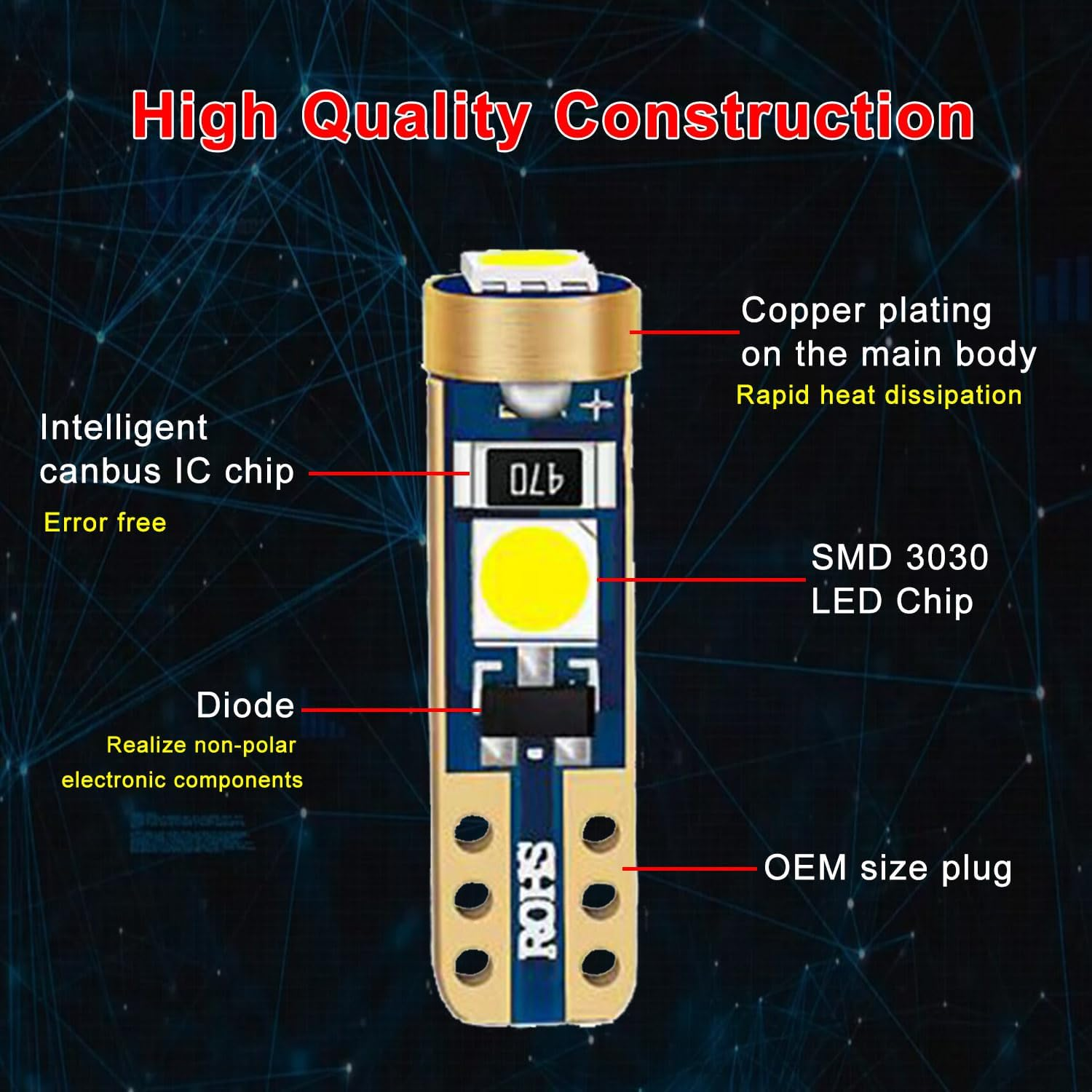 T5 Wedge 37 58 70 73 74 2721 LED Car Interior Instrument Panel Dashboard Cluster Gauge Glove Light Bulbs 6000K White 12V High Brightness Plug and Play No-Polarity, Pack of 10 - Red image number 5