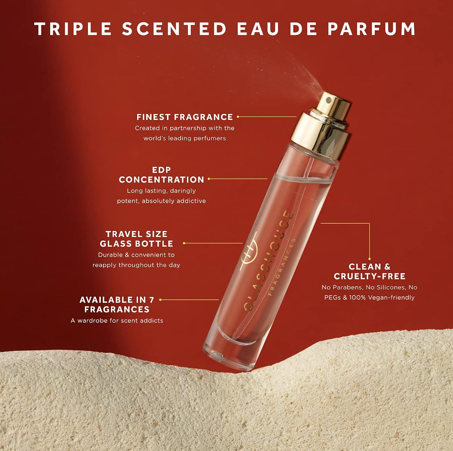 Glasshouse Fragrance Midnight in Milan Eau De Parfum, 14 Ml image number 2