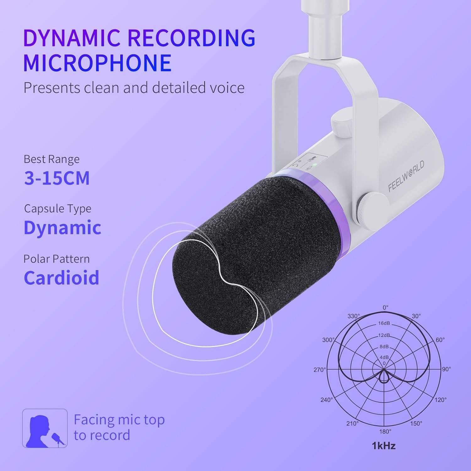 FEELWORLD PM1 XLR USB Dynamic Microphone with Boom Arm Stand for Podcast Recording PC Computer Gaming Live Streaming Vocal Voice-Over, Studio Metal Mic, RGB Light, Mute Button, Headphones Jack (White) image number 6