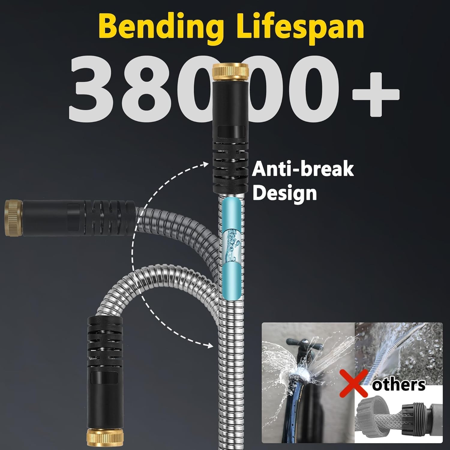 Garden Hose 50Ft, Heavy Duty Stainless Steel Water Hose, No Kink, Lightweight and Flexible, Easy to Use and Store, Strong and Sturdy, Suitable for Yard and Lawn image number 5
